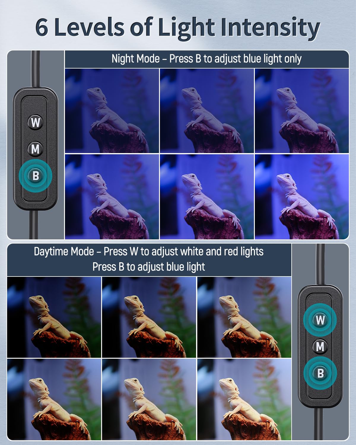 Pawfly terrarium light blue and red spectrum highlighting reptile-friendly lighting