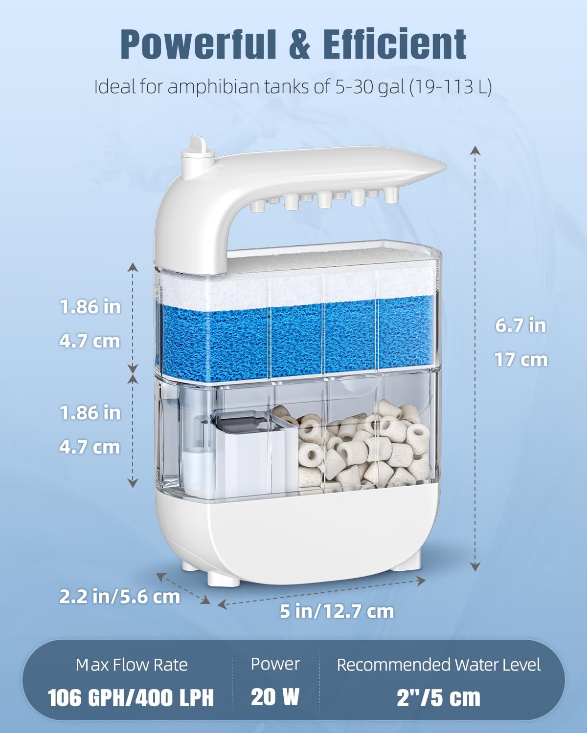Pawfly amphibian-friendly filter suits turtles, frogs, and other small aquatic pets.