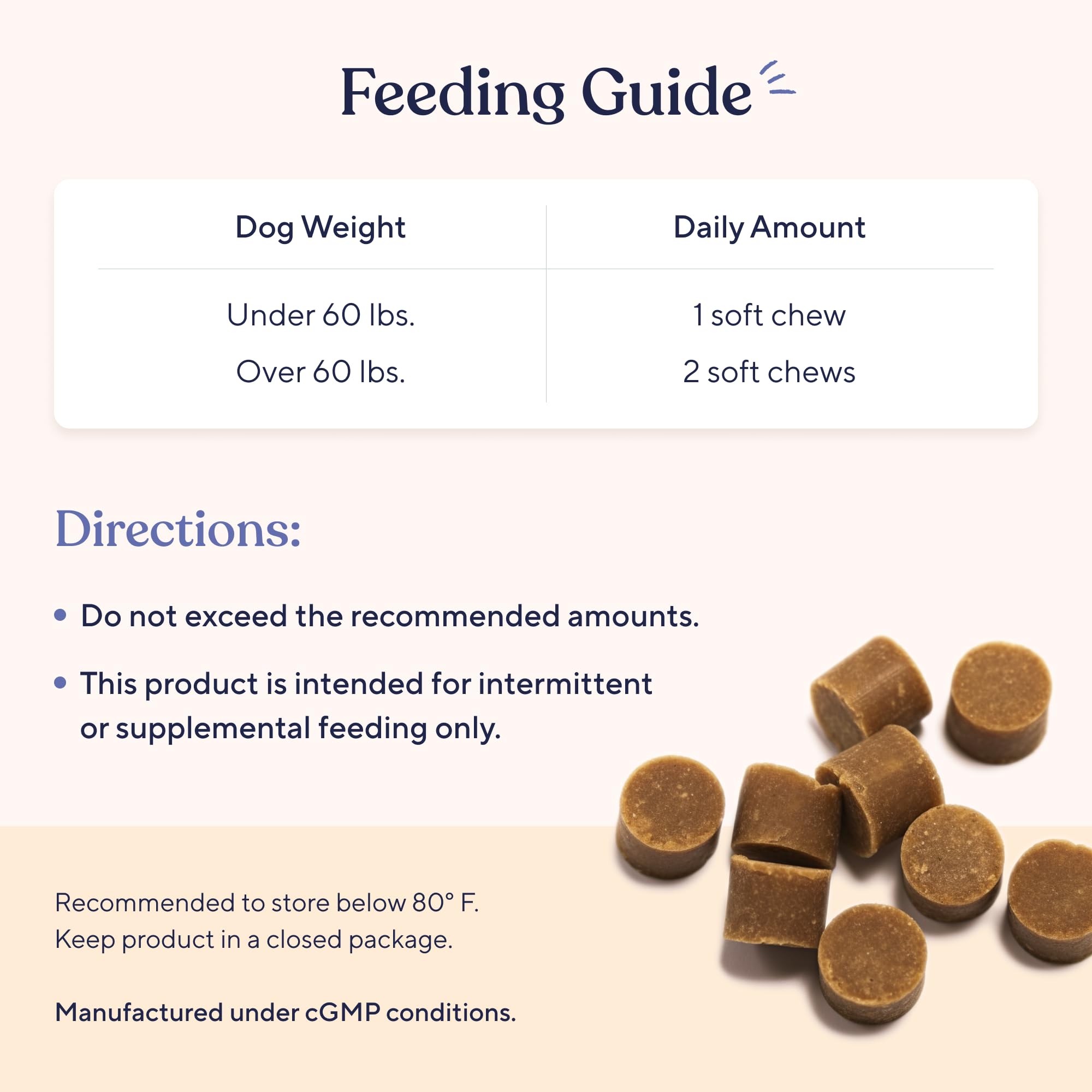 Pawfy skin and coat support for shiny, comfortable fur