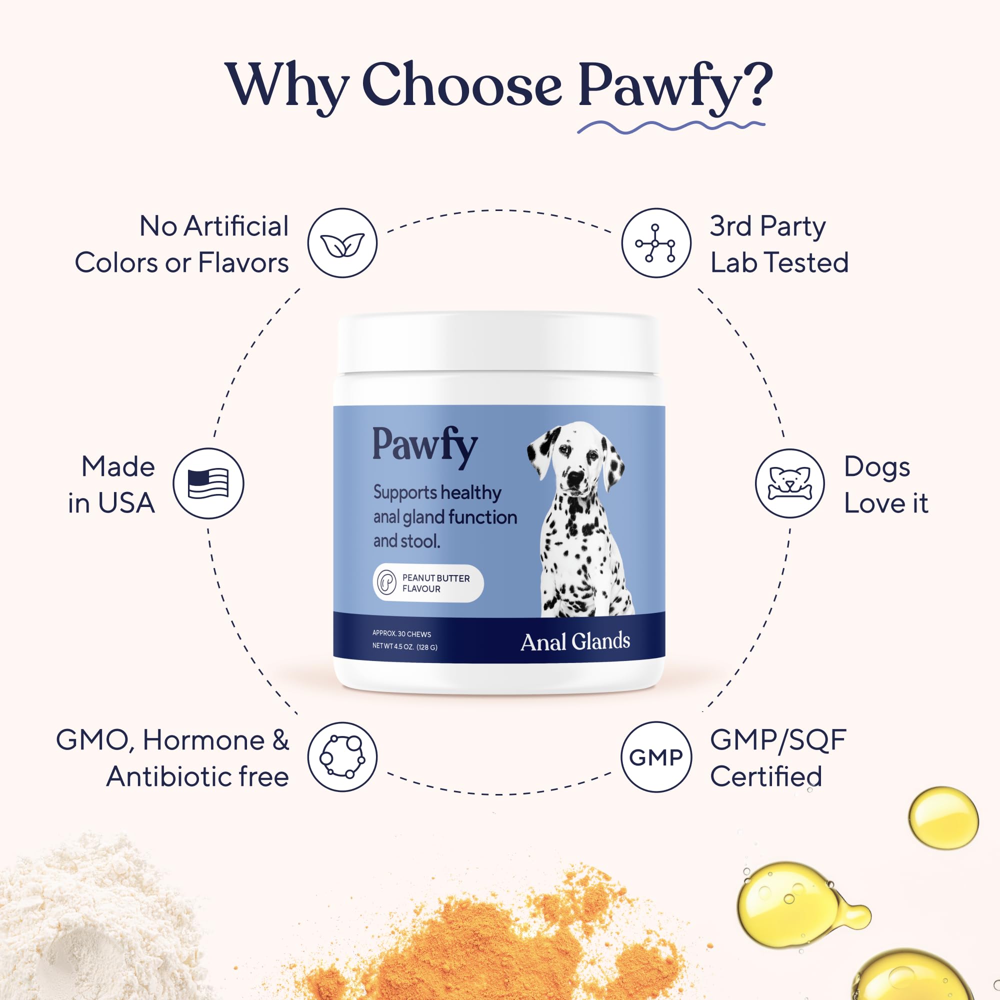 Pawfy gas relief chews reduce farting and improve gut comfort for dogs