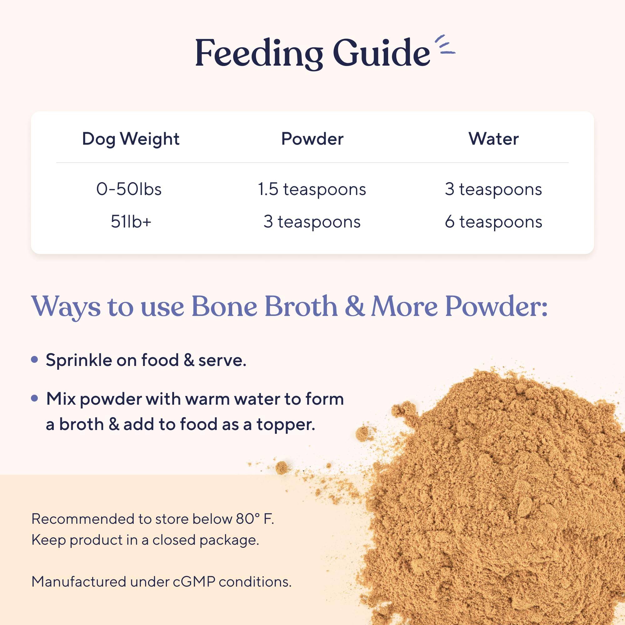 Pawfy pumpkin powder supports comfortable digestion for a happy pup.