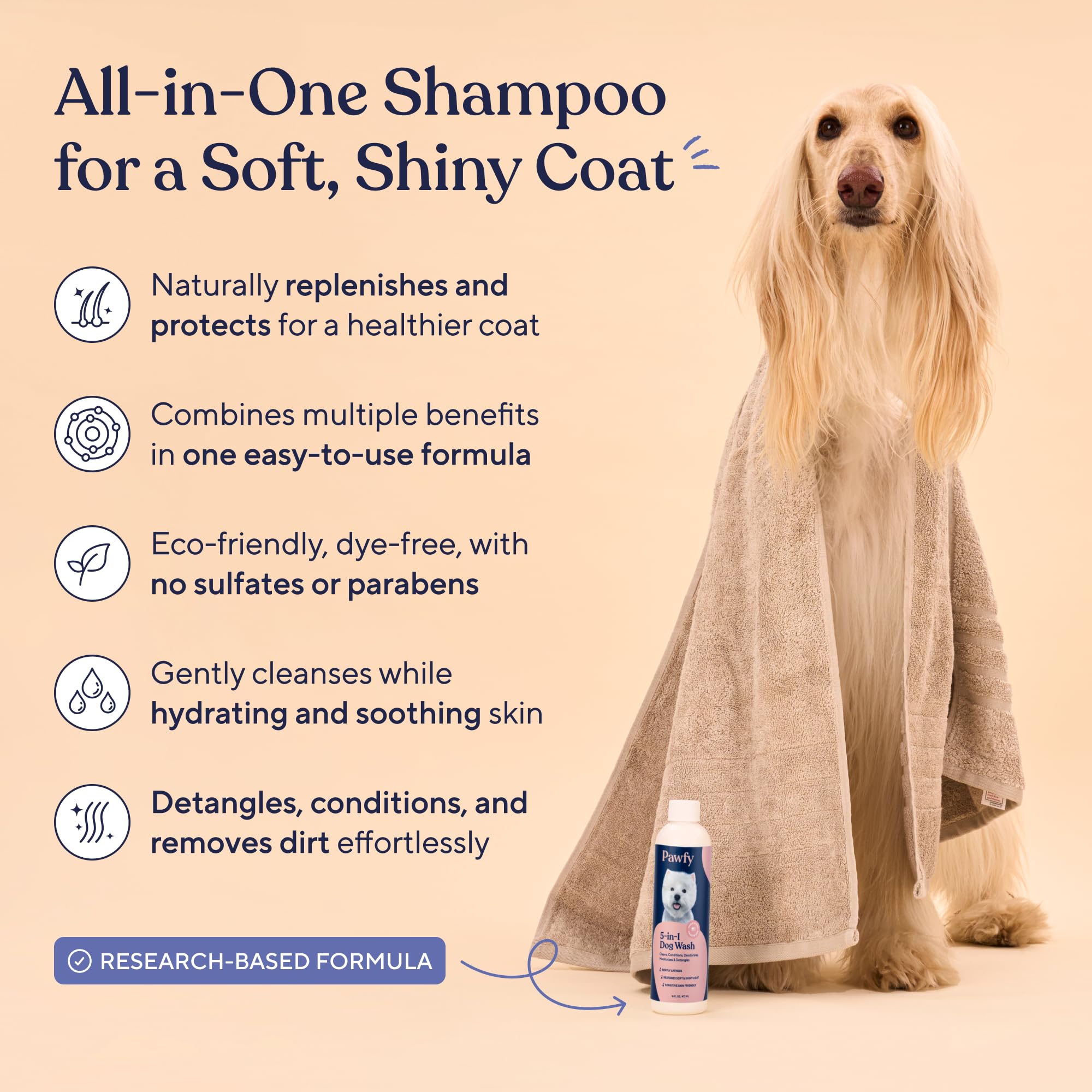 Pawfy sensitive-skin dog shampoo ingredients highlighting oats and aloe benefits.