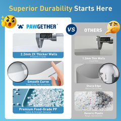 PAWGETHER Gravity Feeder transparency window for quick level checks