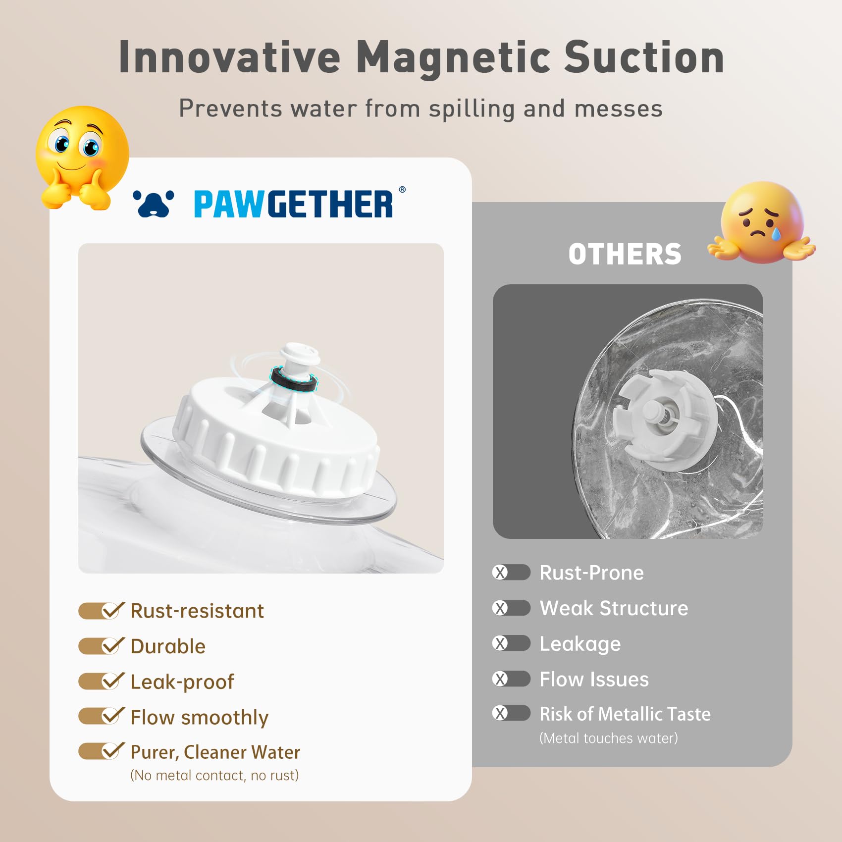 PAWGETHER filtration-system image highlighting three-layer filtration for cleaner water.