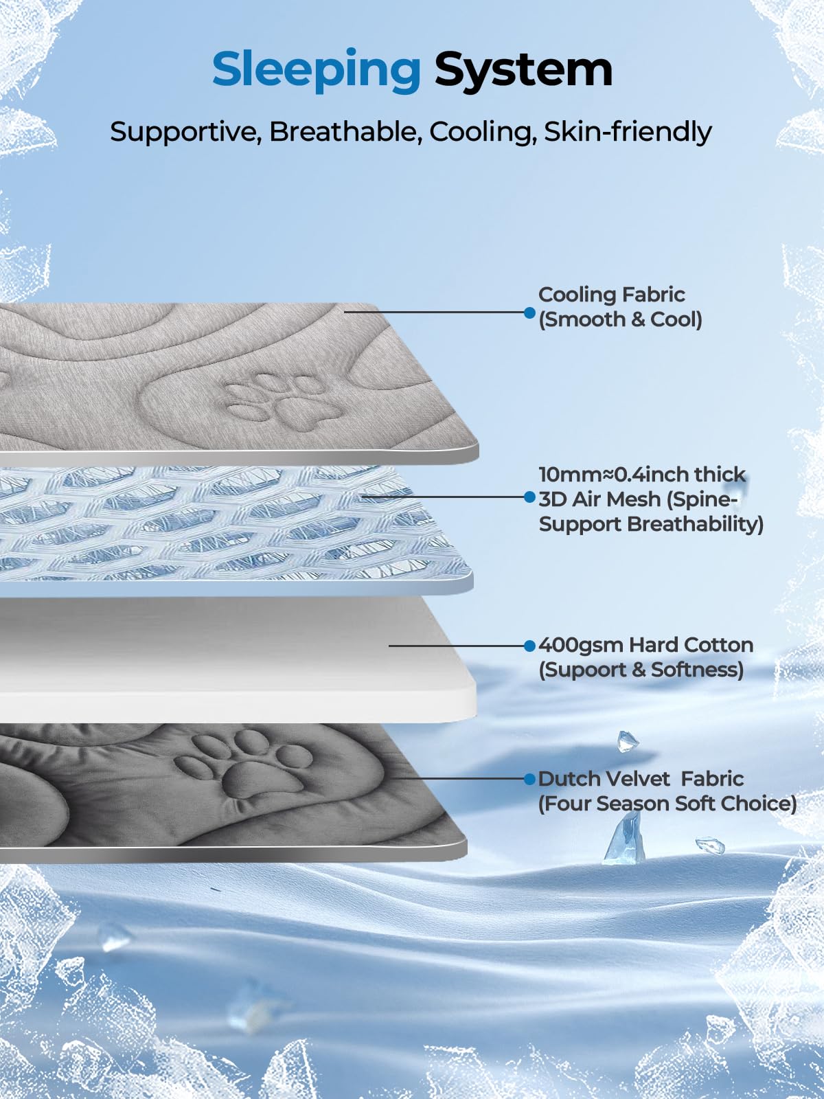 Pawhoo mat demonstrates high airflow with 327 CFM to reduce humidity.