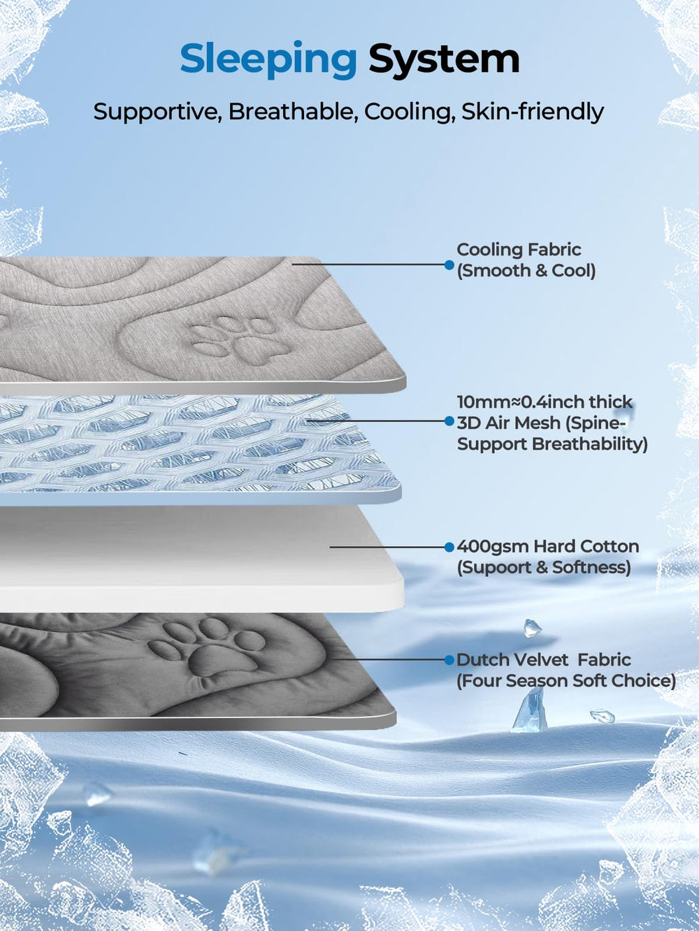 Pawhoo mat demonstrates high airflow with 327 CFM to reduce humidity.