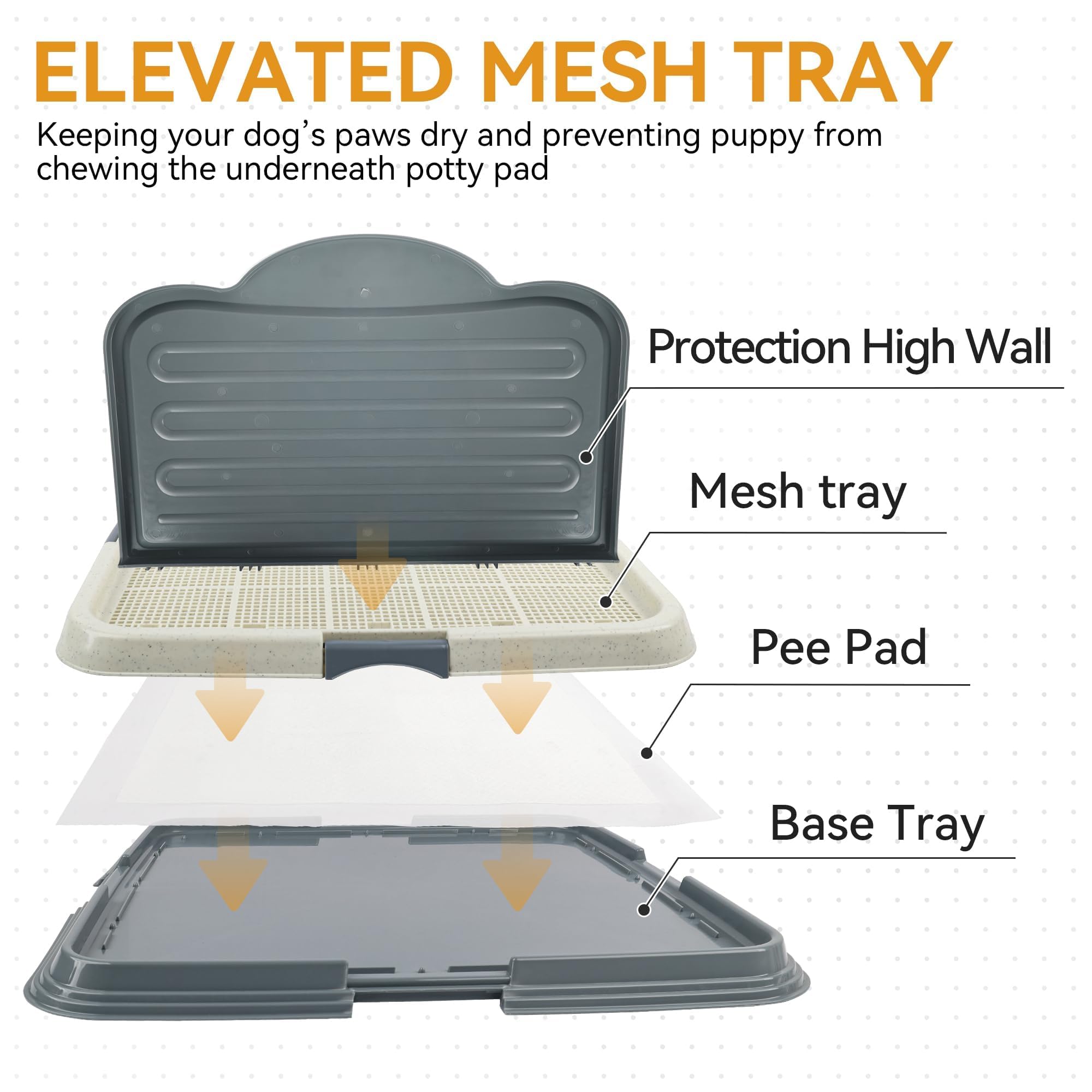 PAWISE detachable high-wall guard simplifies cleaning and protects walls.