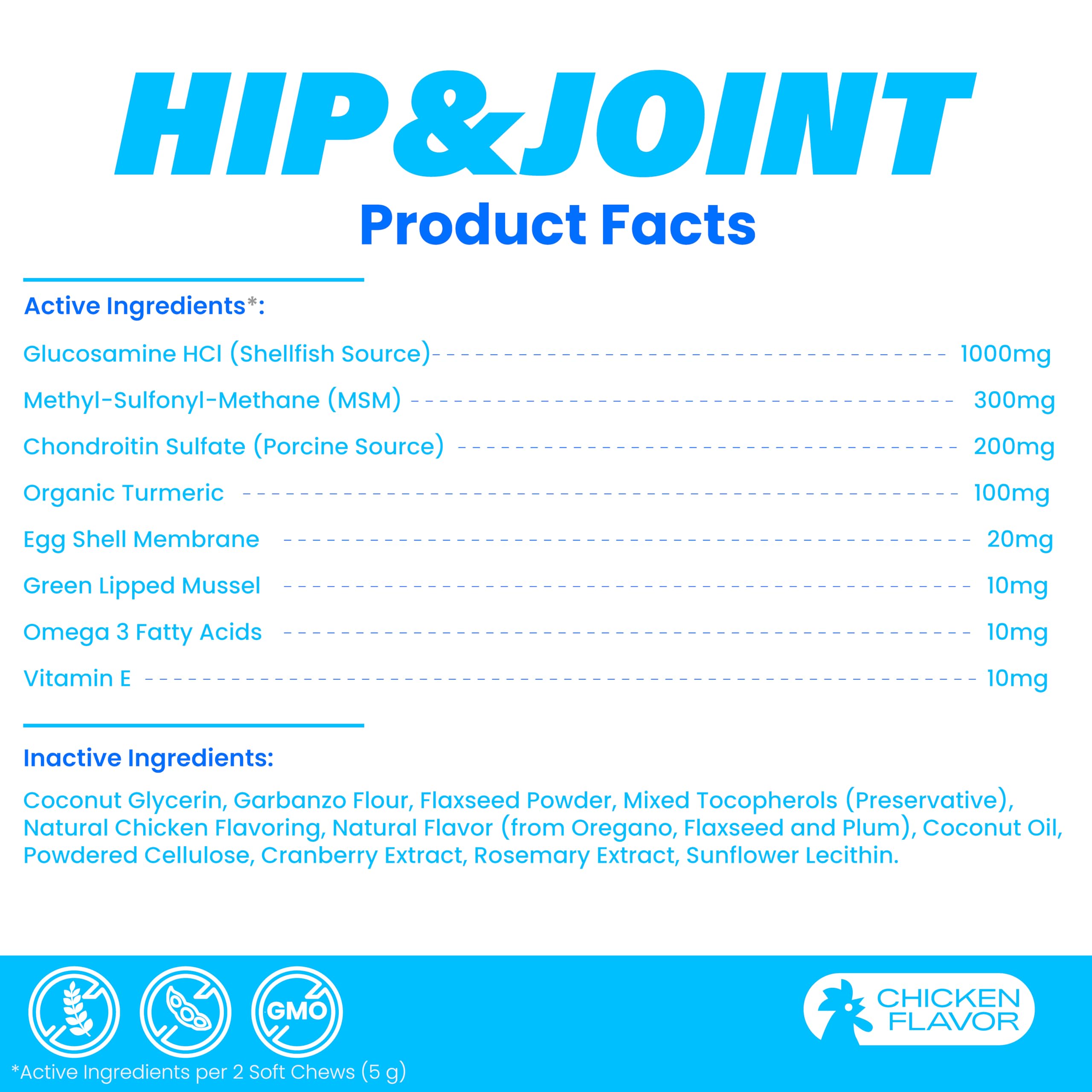 PAWIZON ingredients bowl highlights natural components supporting joints.