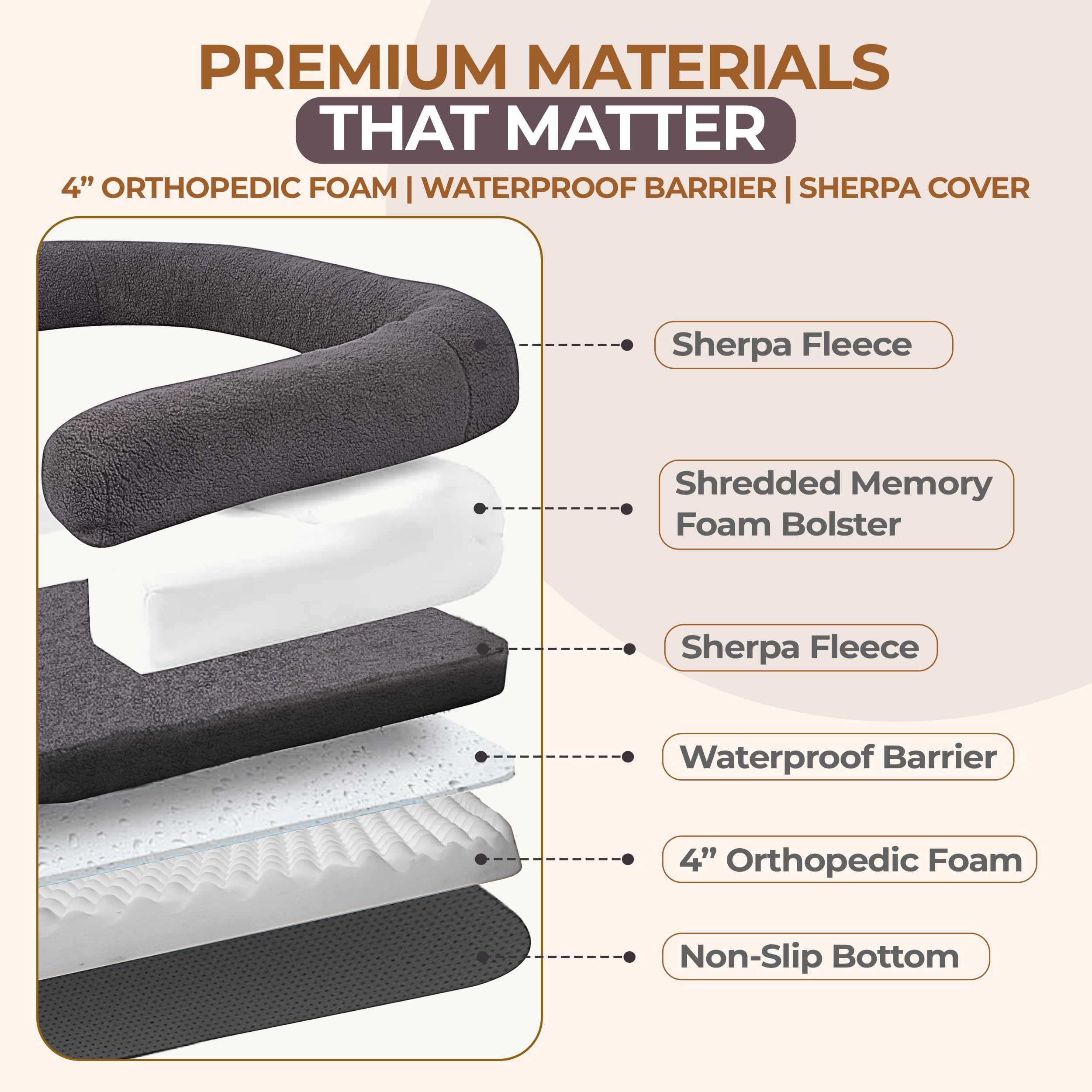 PAWLALA 2in1 human-dog bed orthopedic-foam supports joints during rest.