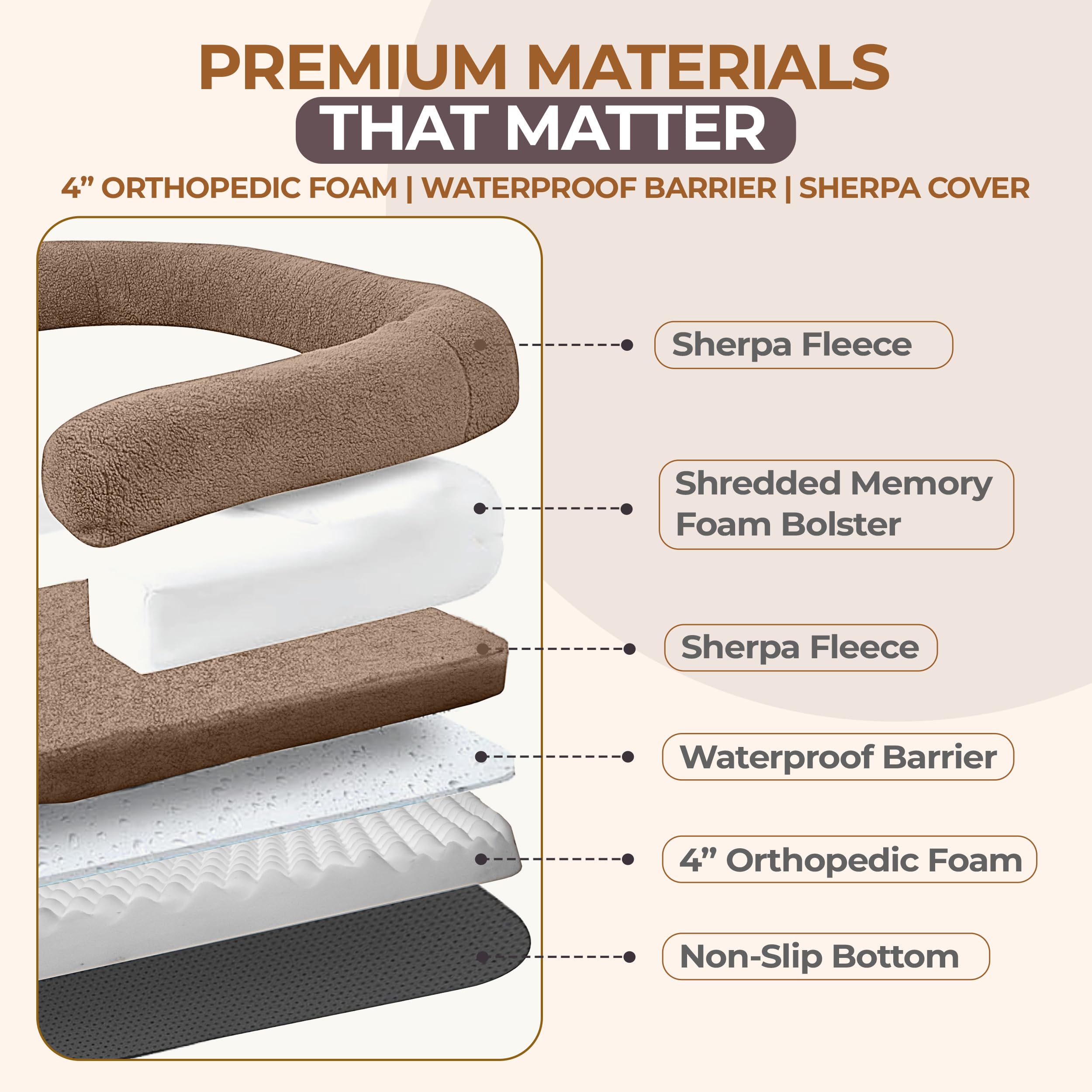PAWLALA removable-sherpa-cover shows plush texture and easy machine washing.