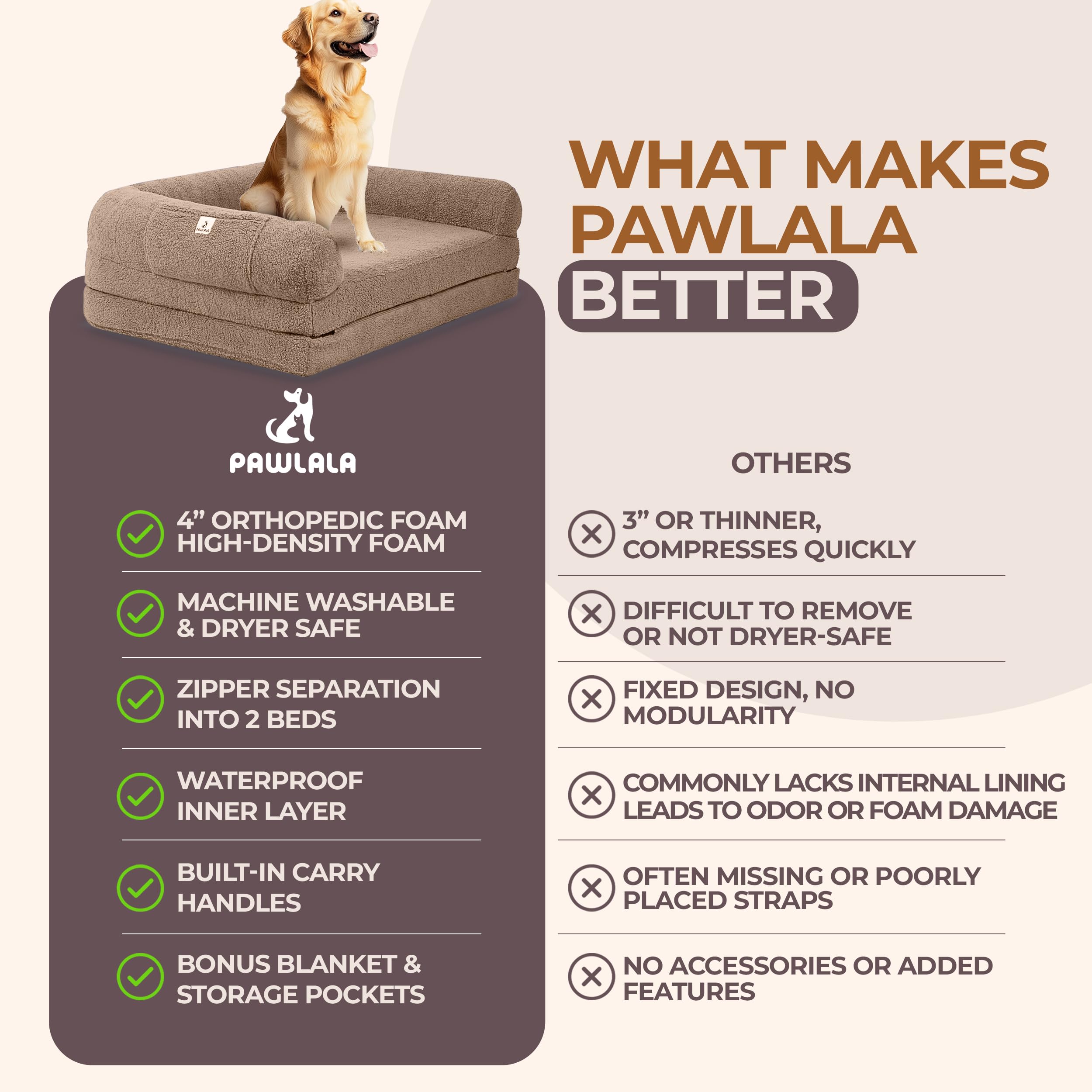 PAWLALA spacious-72x44x11 layout offers ample room for people and dogs together.