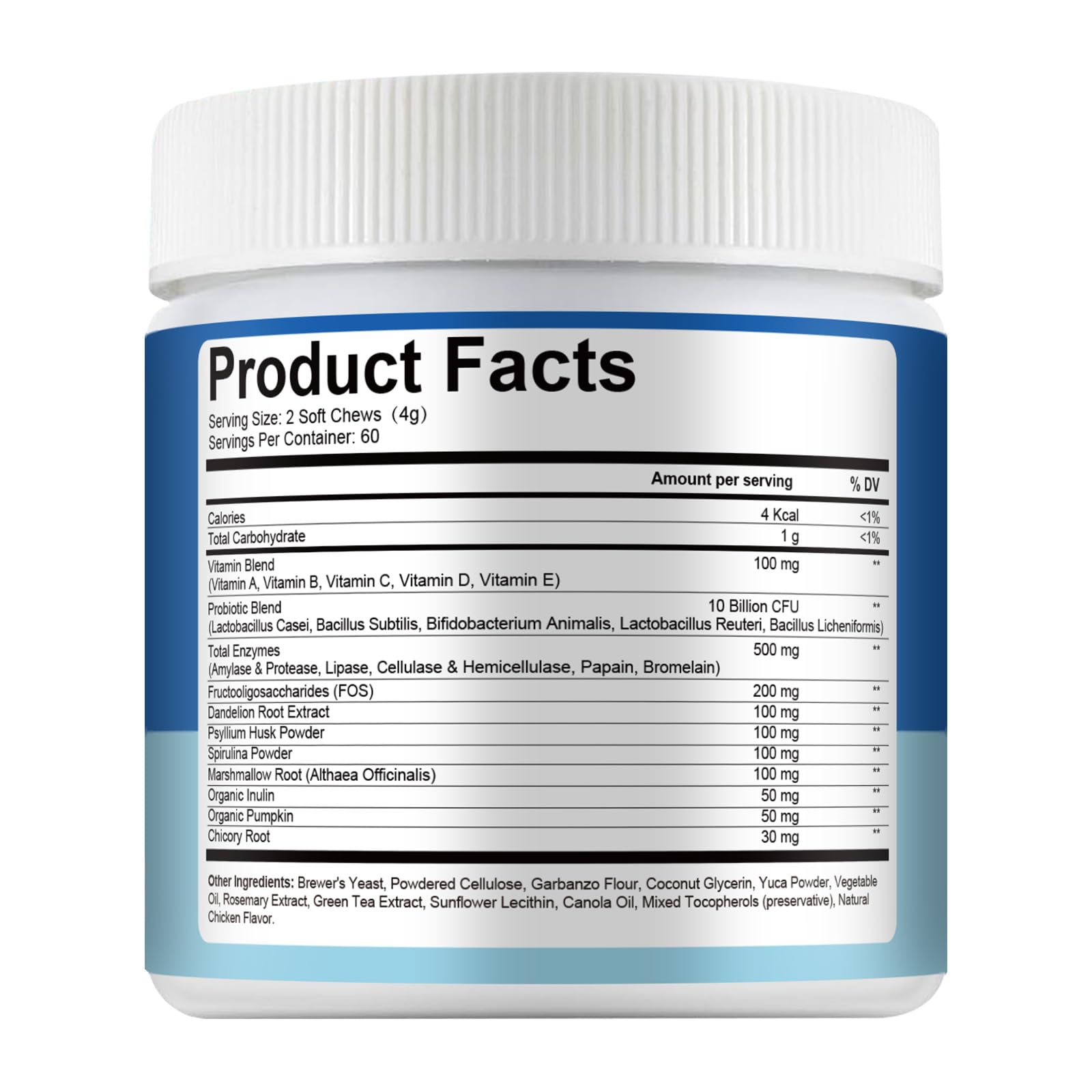 Pawlooza probiotic chews promote healthy gut balance for comfort and energy.