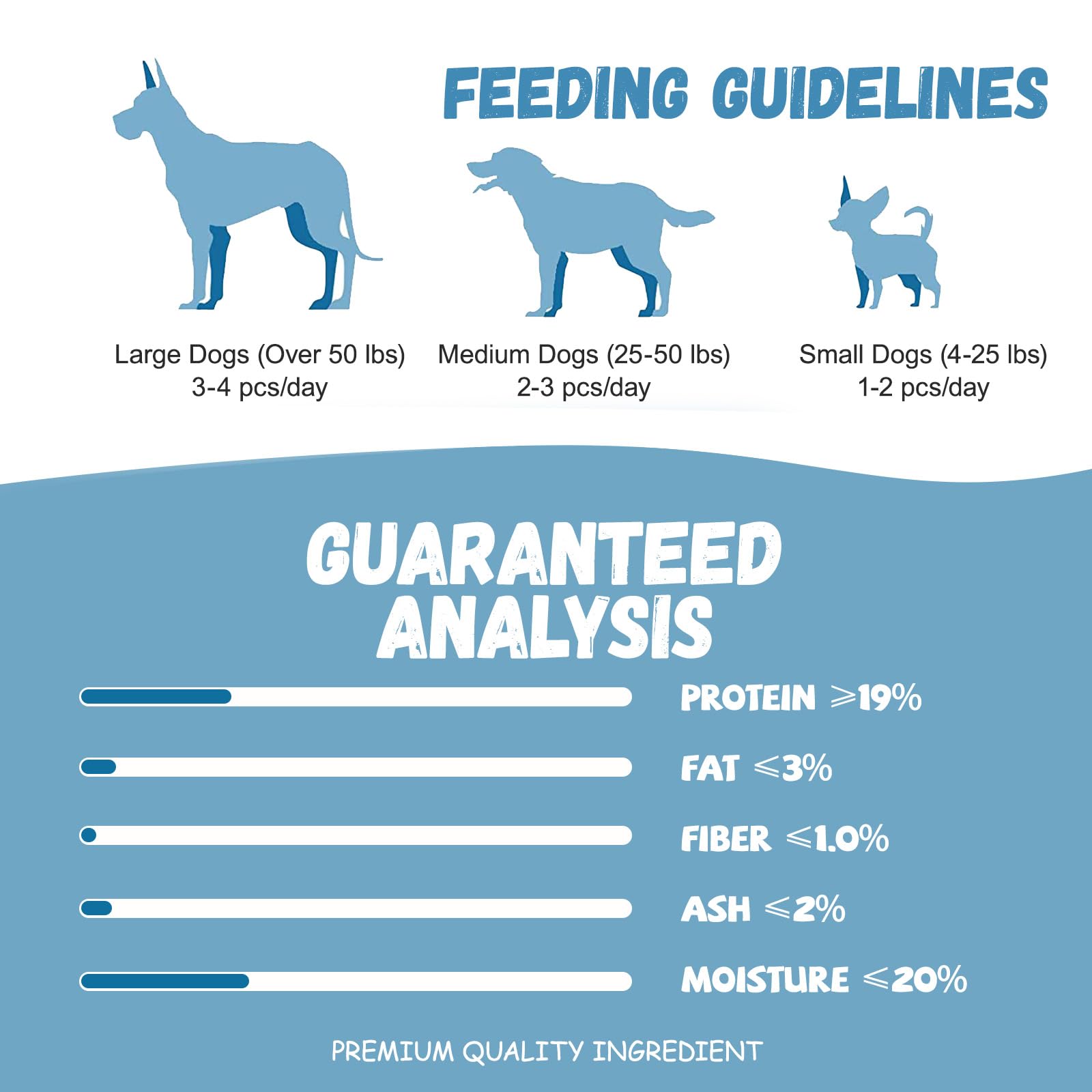 Pawmate Grain-free rawhide-free option image communicates safer chew for sensitive dogs