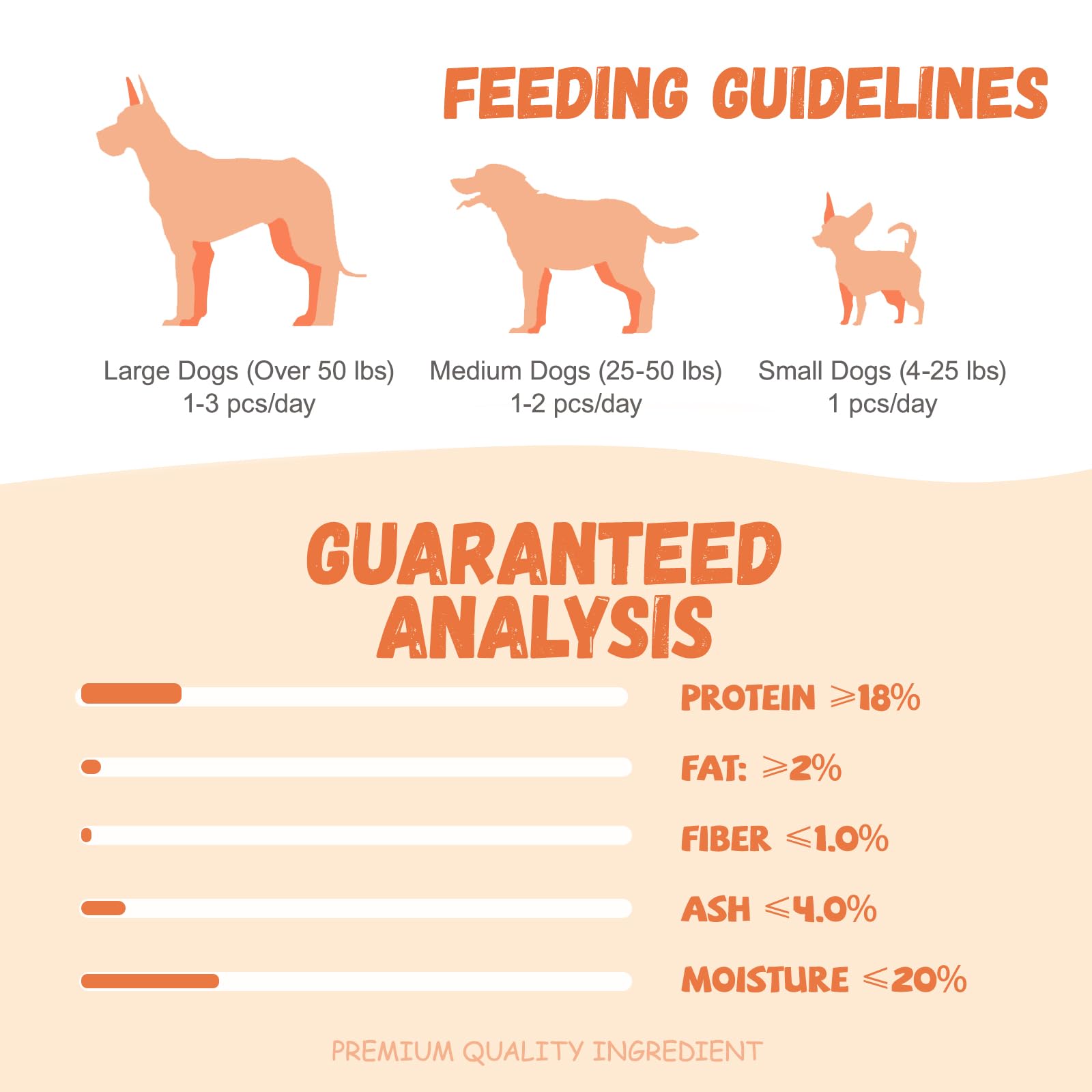 Pawmate omega-3 rich cod-based chew for healthier skin and coat.