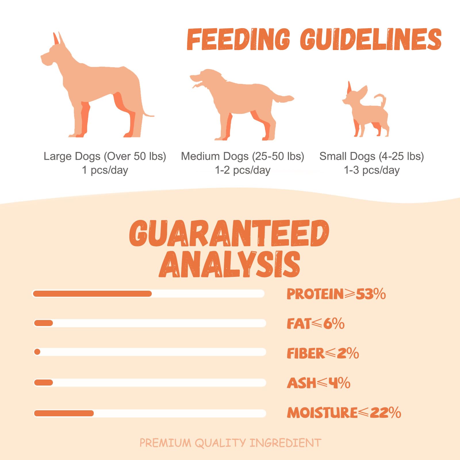 Pawmate small dog use training session captures versatile snacks for various sized dogs.