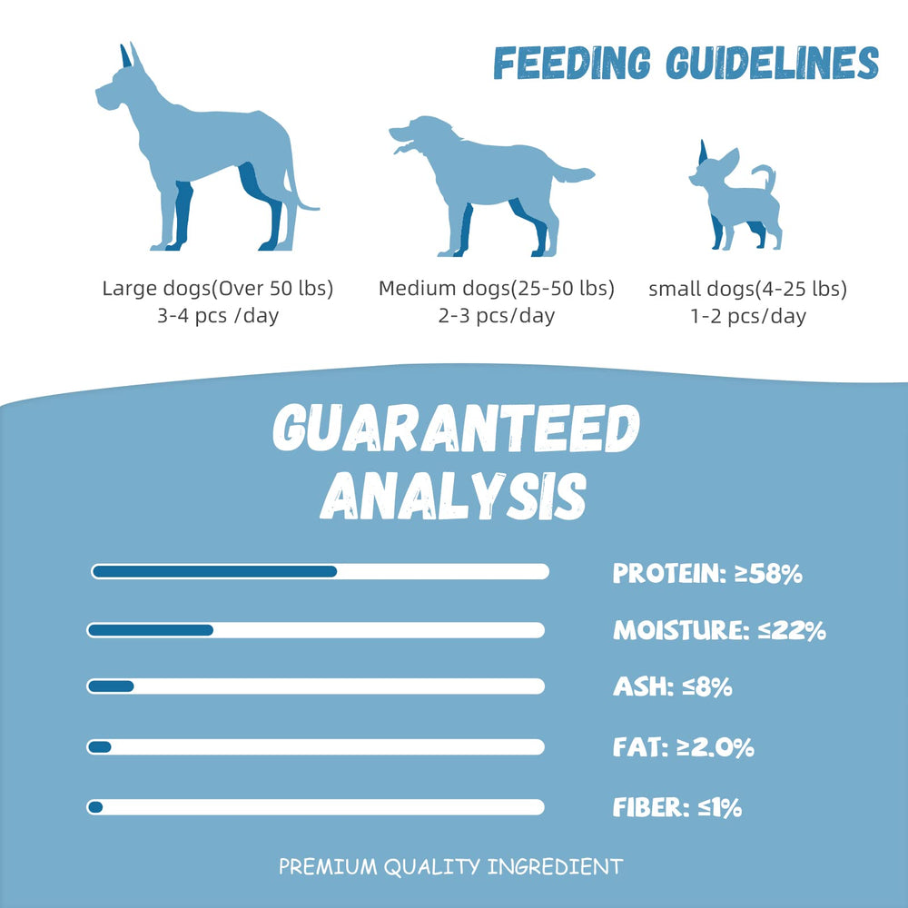 Pawmate taurine-enriched dog treat illustrating heart health support