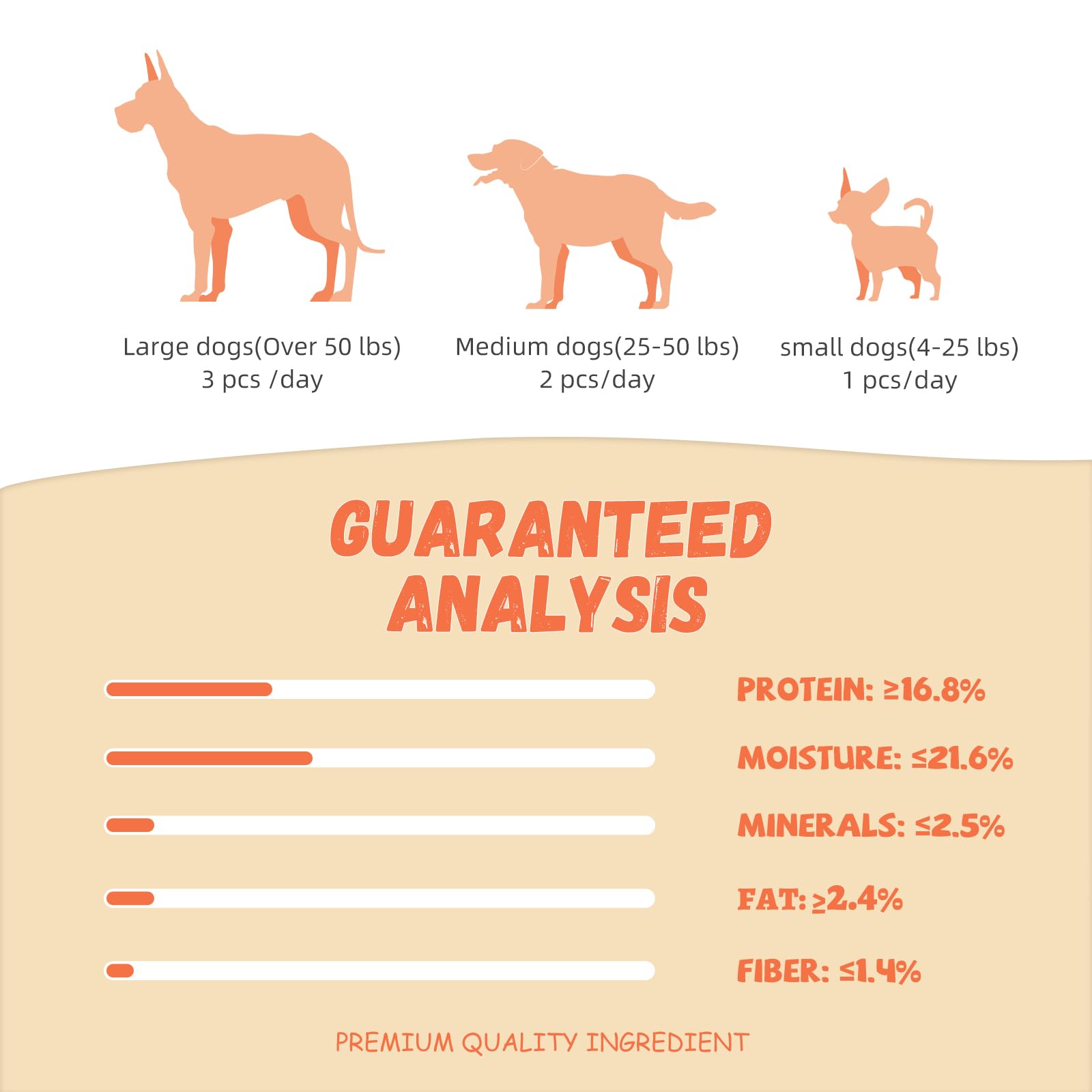 Pawmate taurine ingredient note close-up indicating muscle function potential
