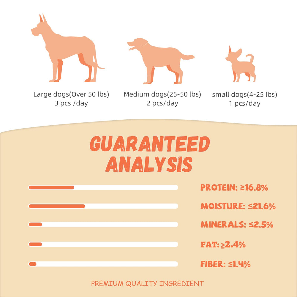Pawmate taurine ingredient note close-up indicating muscle function potential