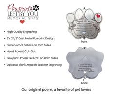 Pawprints Left By You poem card included in the gift
