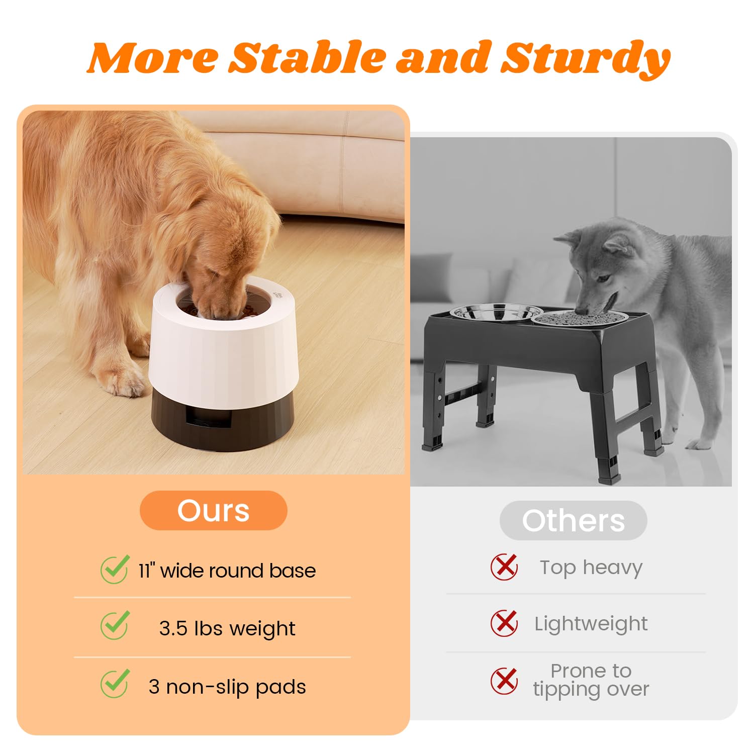 Pawque elevated 60oz anti-slip base prevents tipping during meals.