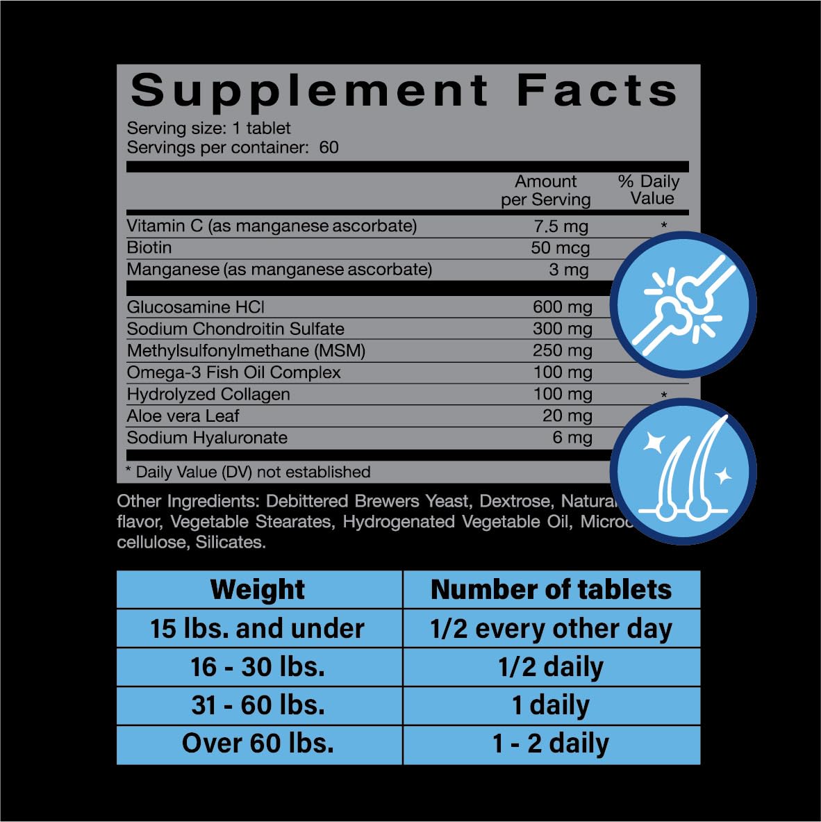 Paws A Day glucosamine made in USA stamp reinforces quality manufacturing.
