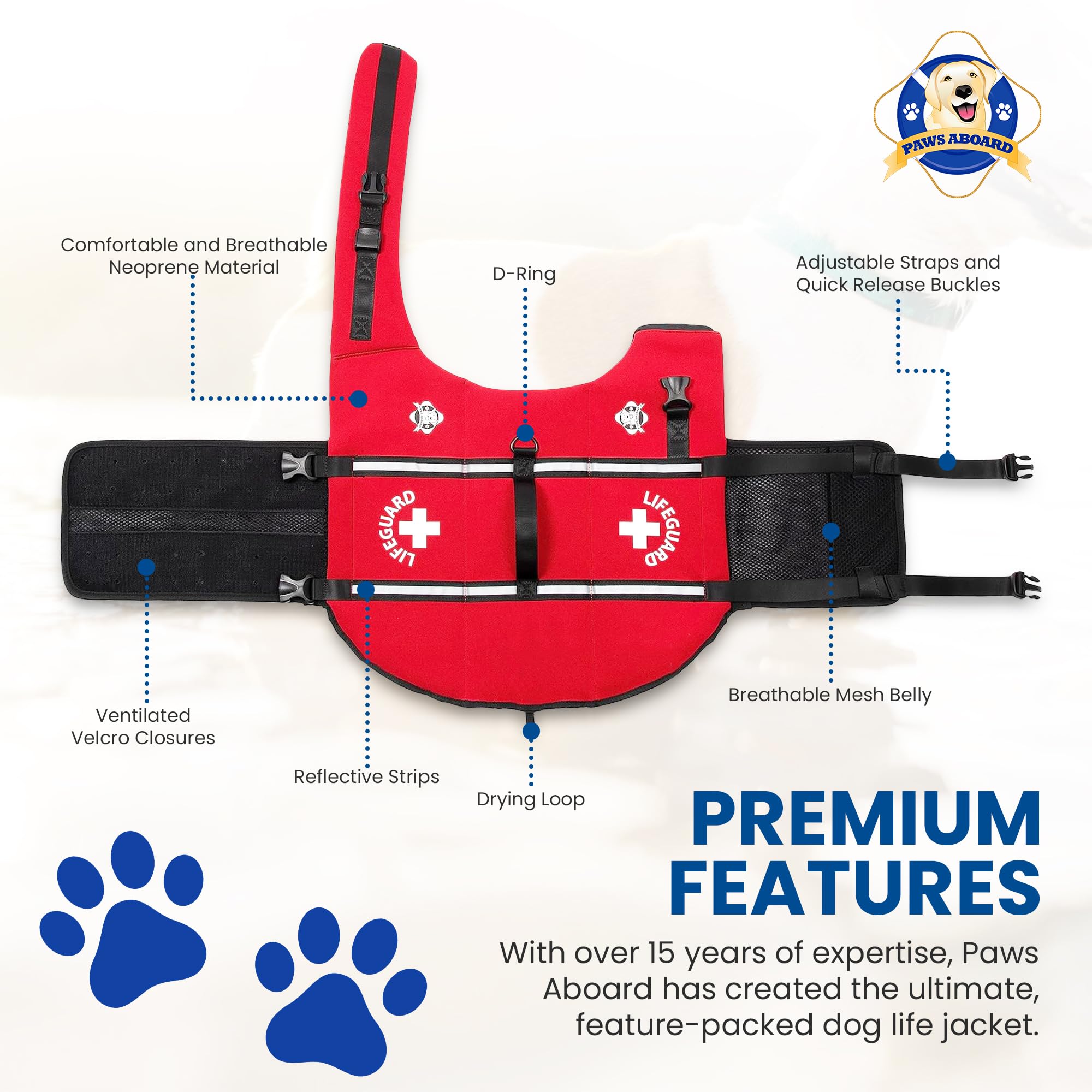 Paws Aboard grab handle dog life jacket facilitates easy retrieval from water.