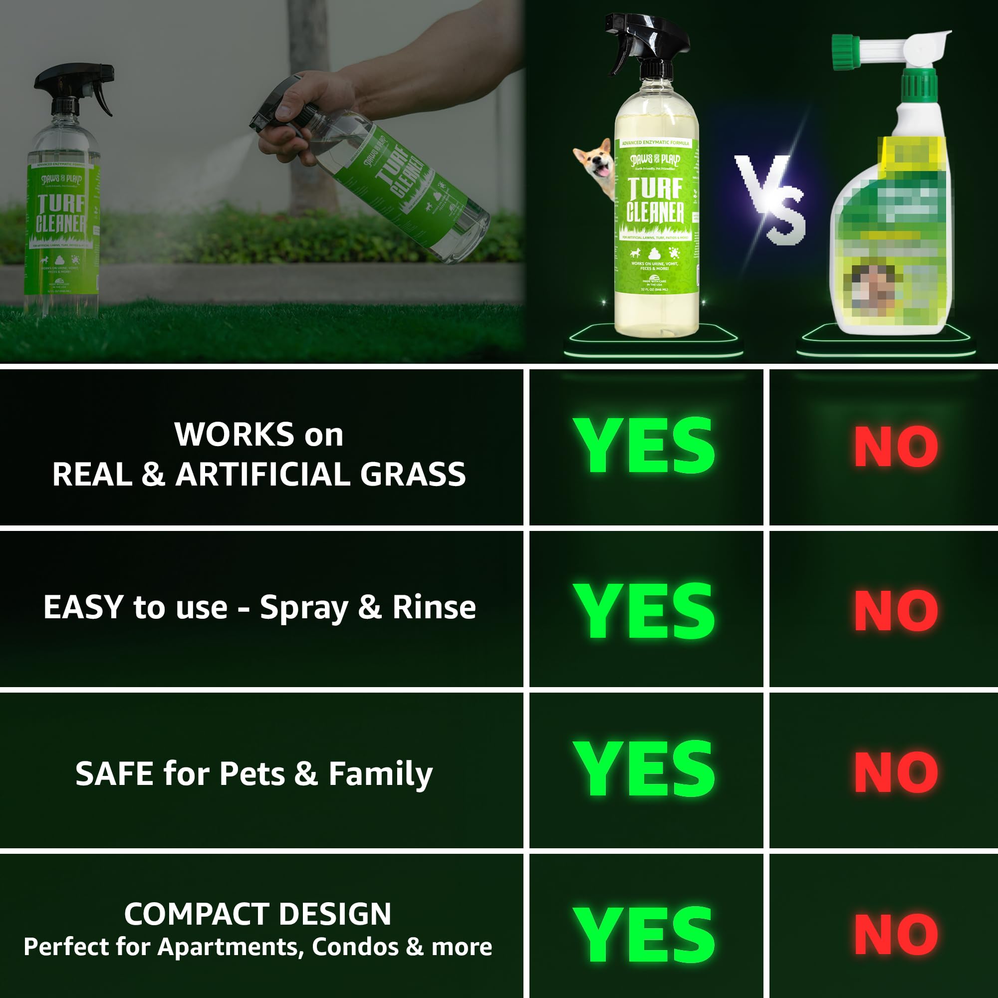 Paws and Play 32oz packaging label communicates value and practicality