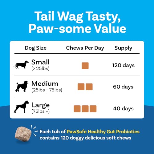 PawSafe dog probiotics chews shown with carrots and pumpkin for flavor and gut support.