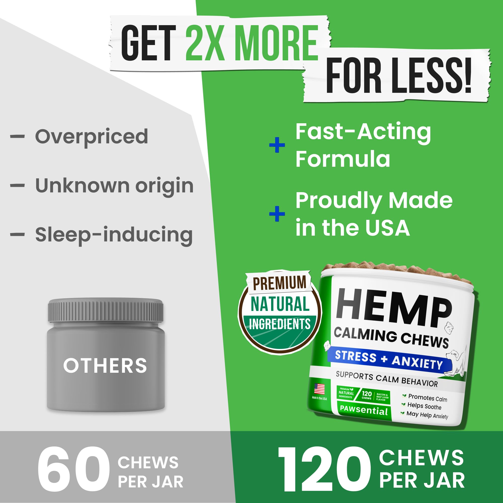 Pawsential Advanced Hemp Calming Chews dispensing jar showcases convenient everyday administration.