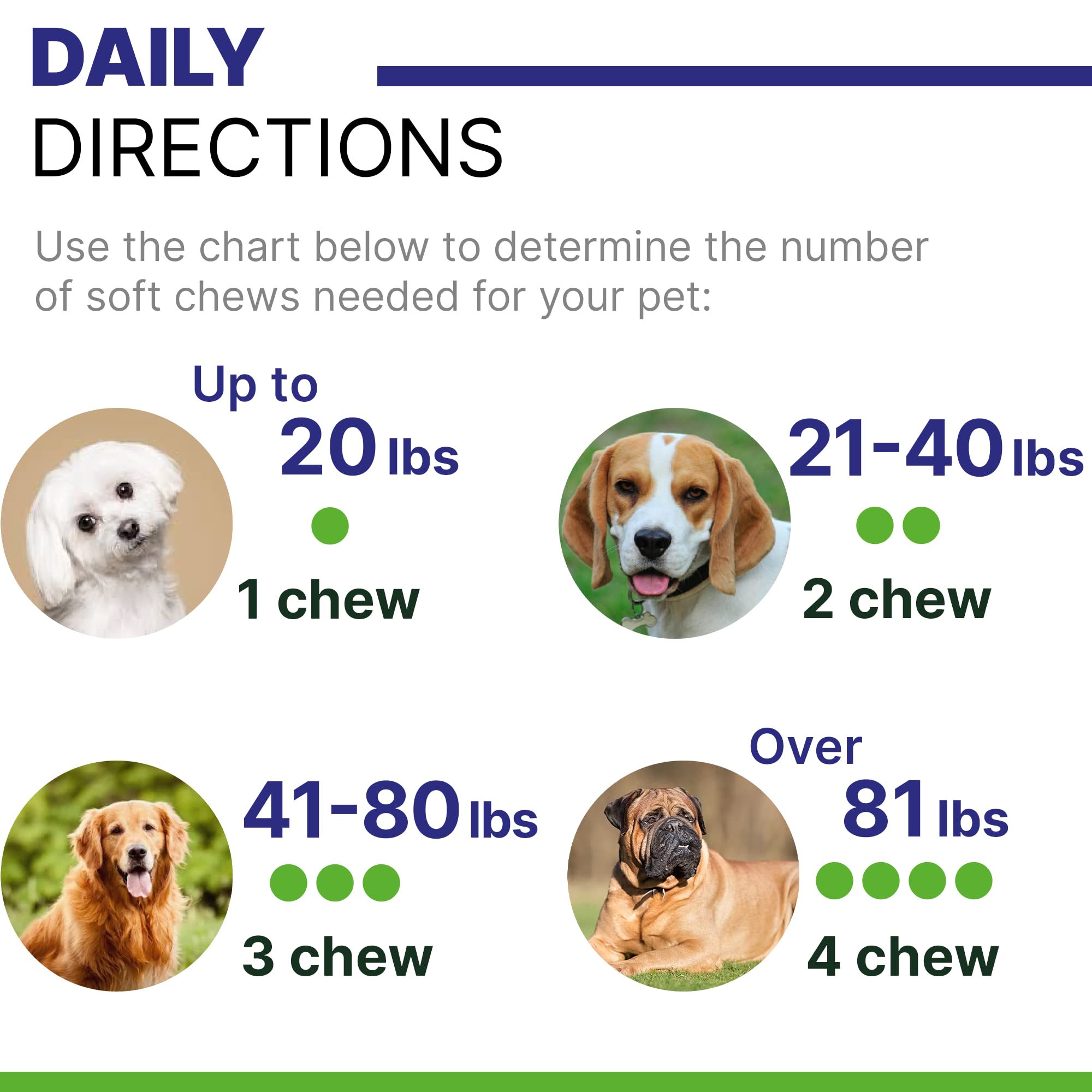 Pawsential daily-use chews shown as part of a calm feeding routine.