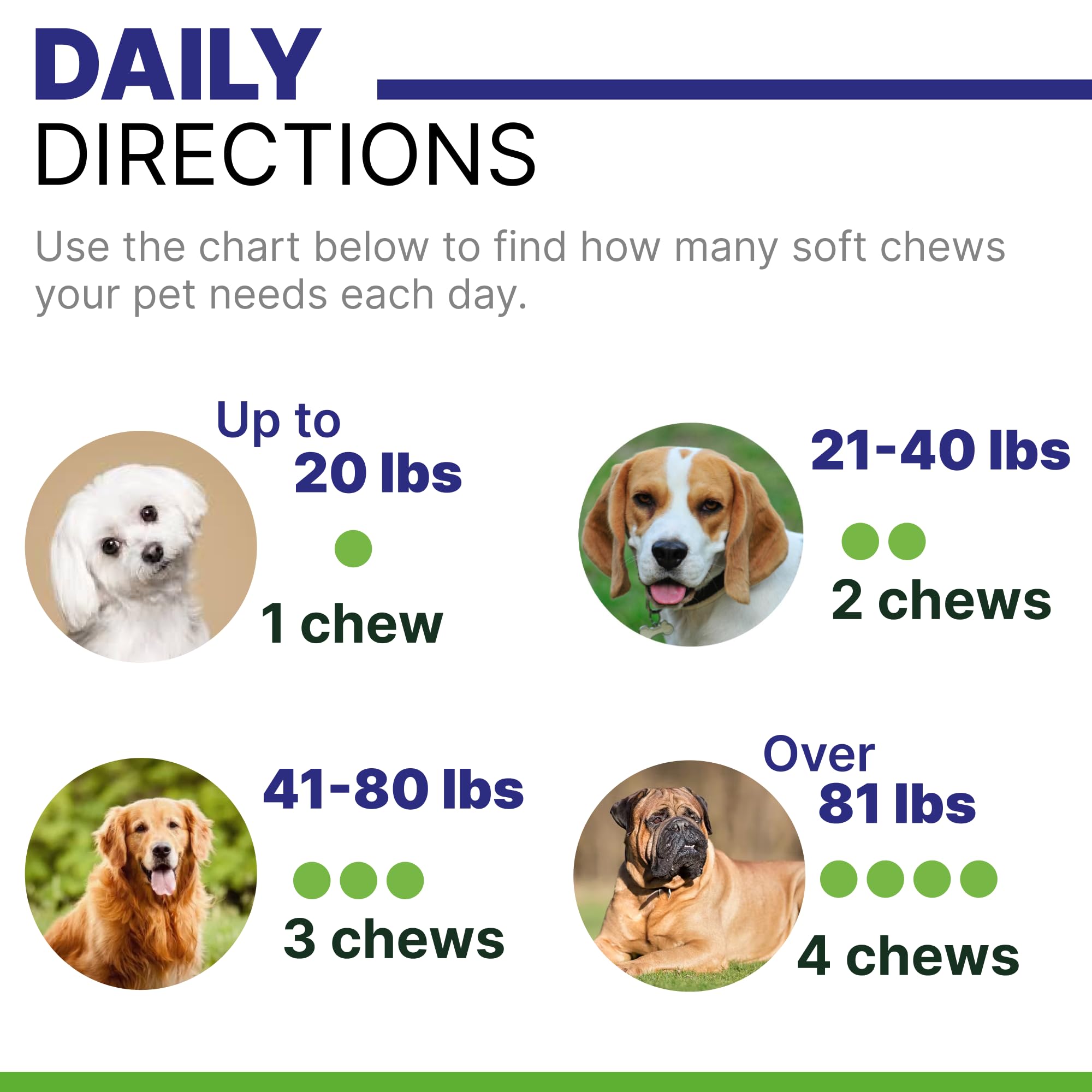 PAWSential made-in-usa chews, premium quality label.
