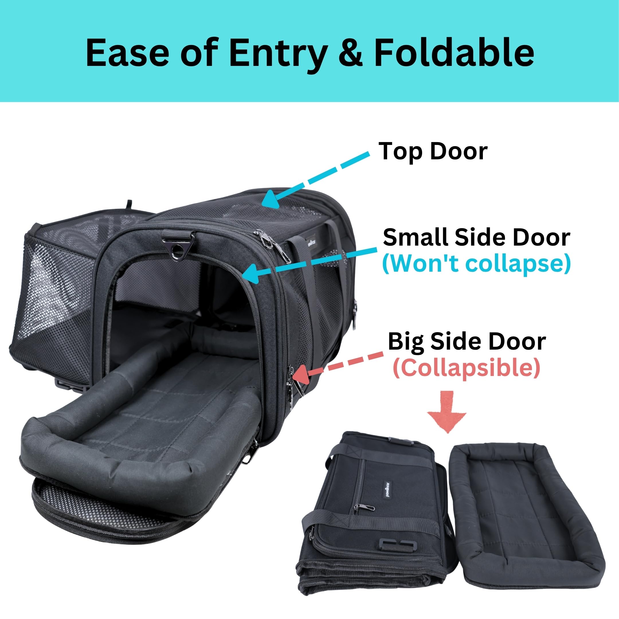 PawsInCar four-side ventilation expands to five sides for airflow.