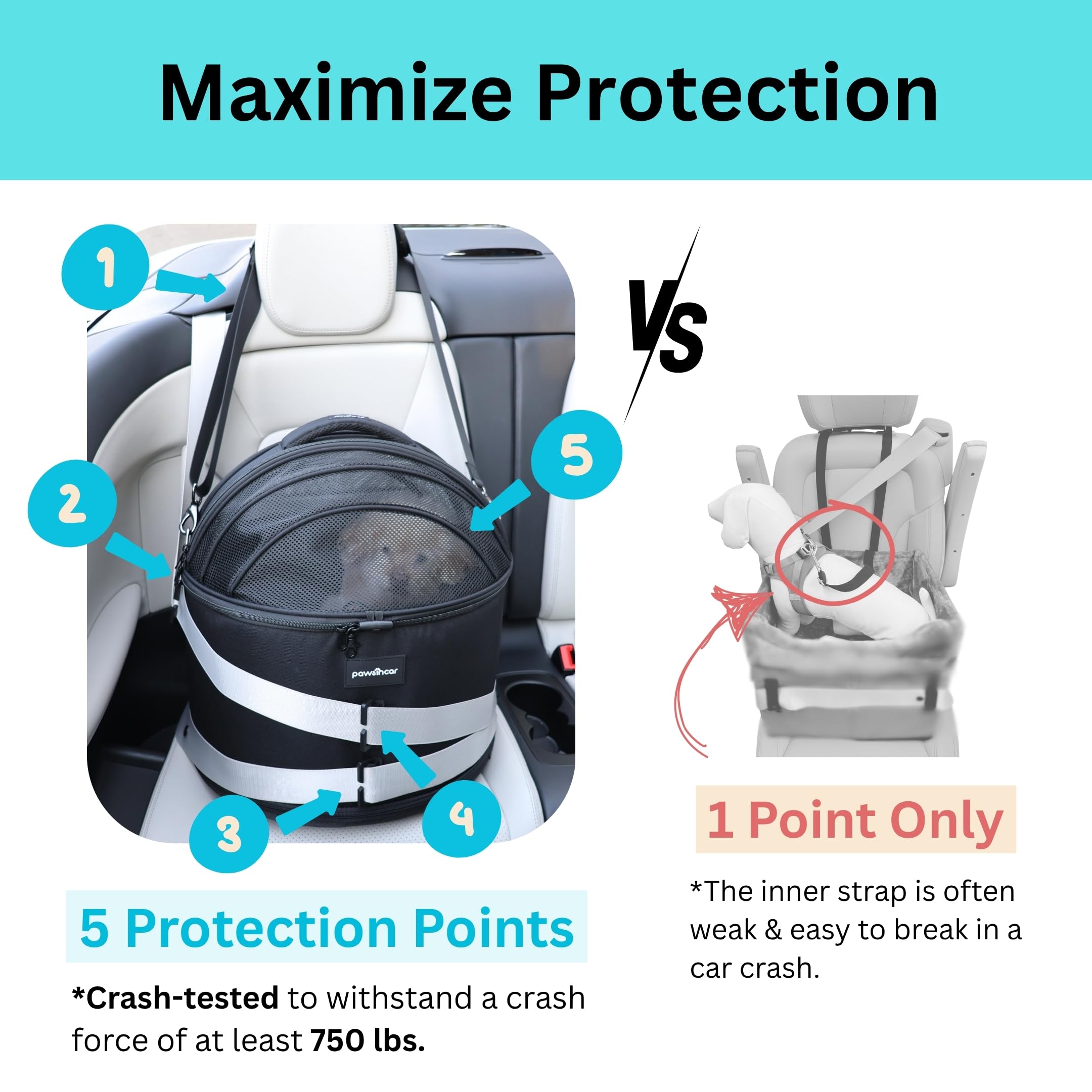 pawsincar top-cover car seat protects pets during rides