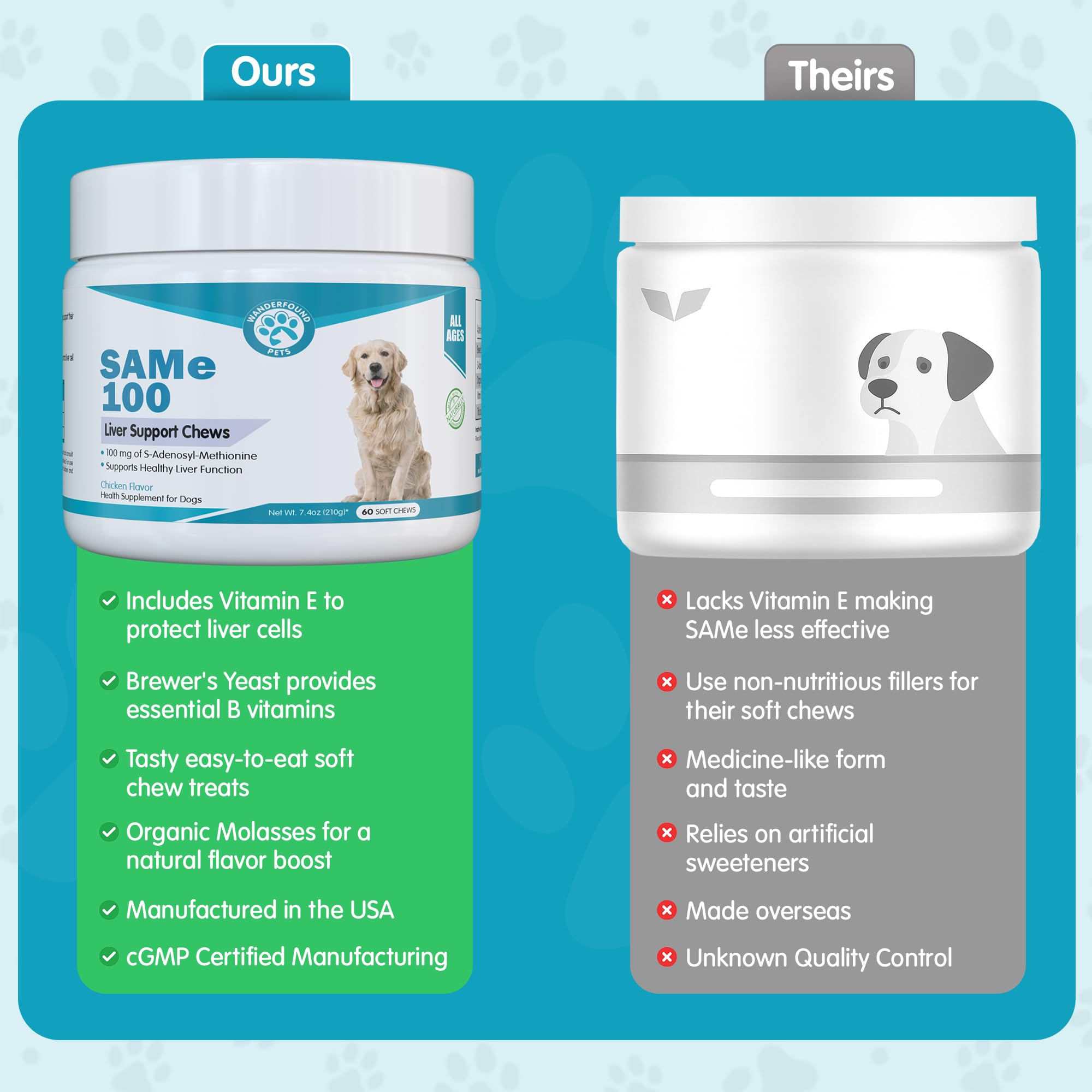 Pawsitive SAM-e chews may boost brain function in dogs.