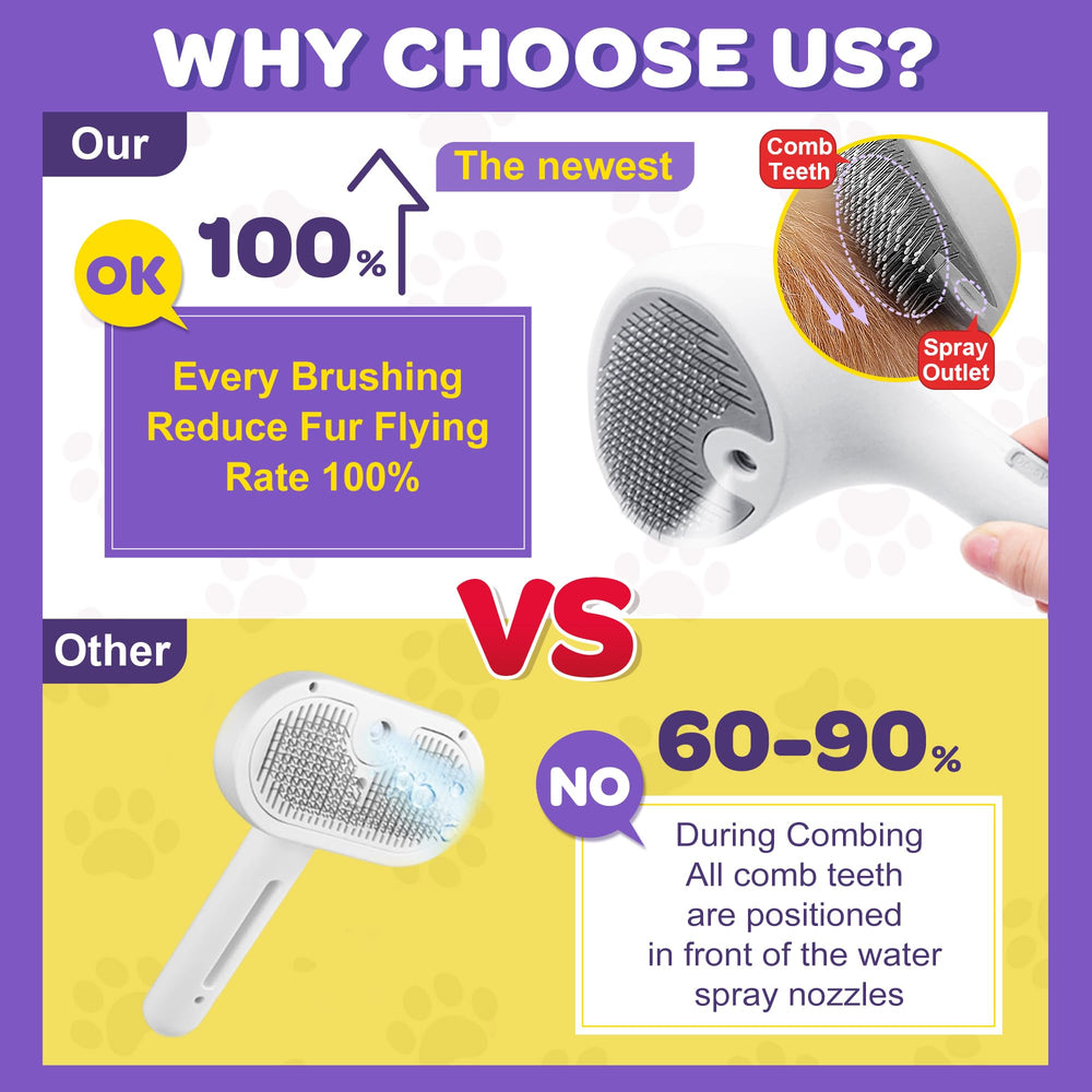 PawsMedal easy home grooming tool for convenient at-home care.