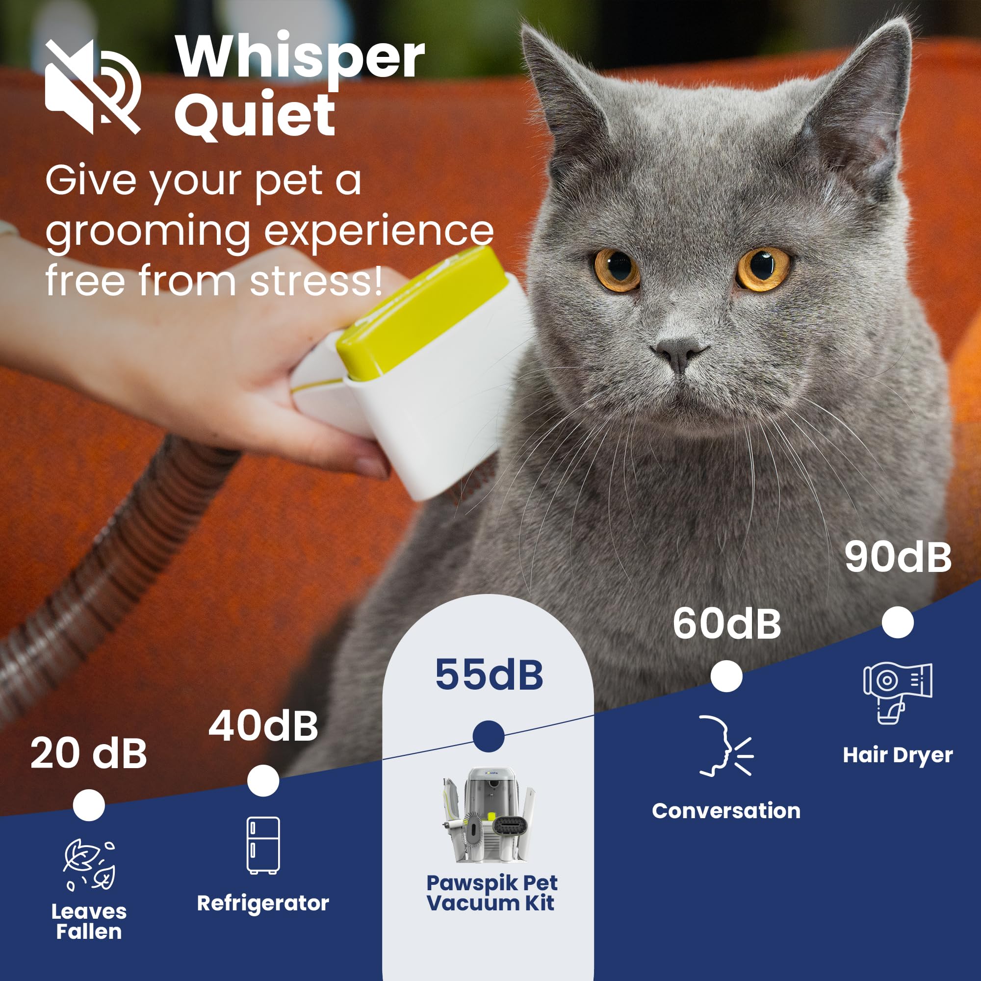 PAWSPIK GroomingPro RX targeted cleaning nozzle for tight spaces