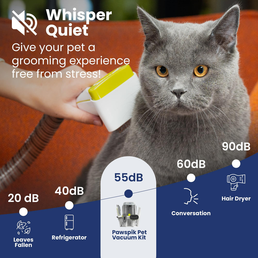 PAWSPIK GroomingPro RX targeted cleaning nozzle for tight spaces
