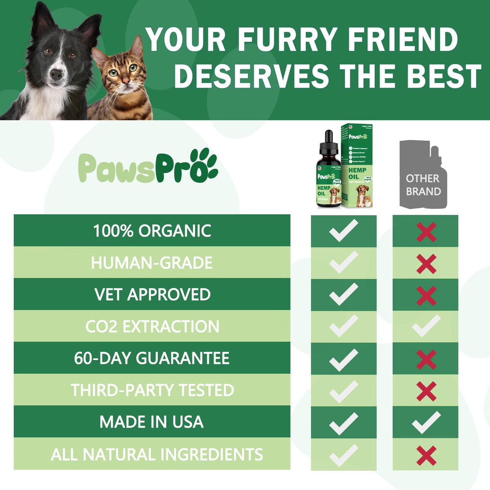 PawsPro helps pets sleep more peacefully at night