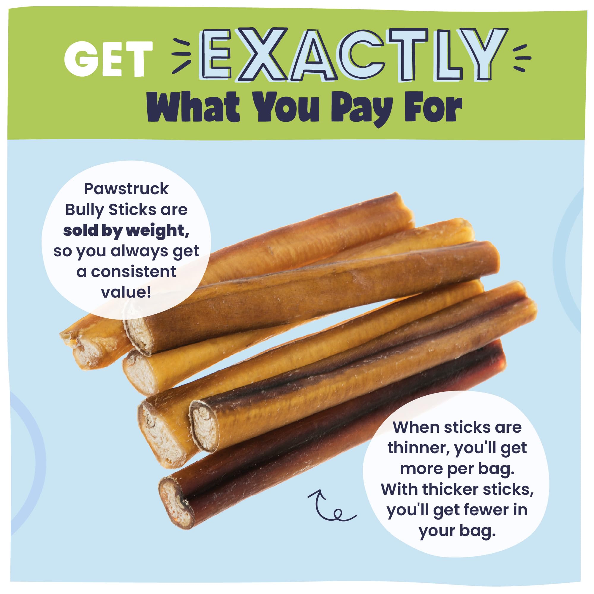 Pawstruck dental health chew massage gums during chewing