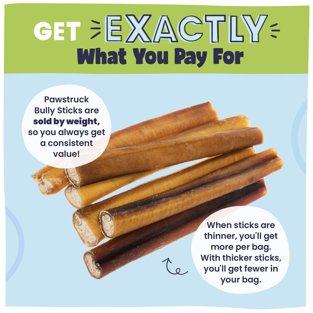 Pawstruck dental health chew massage gums during chewing
