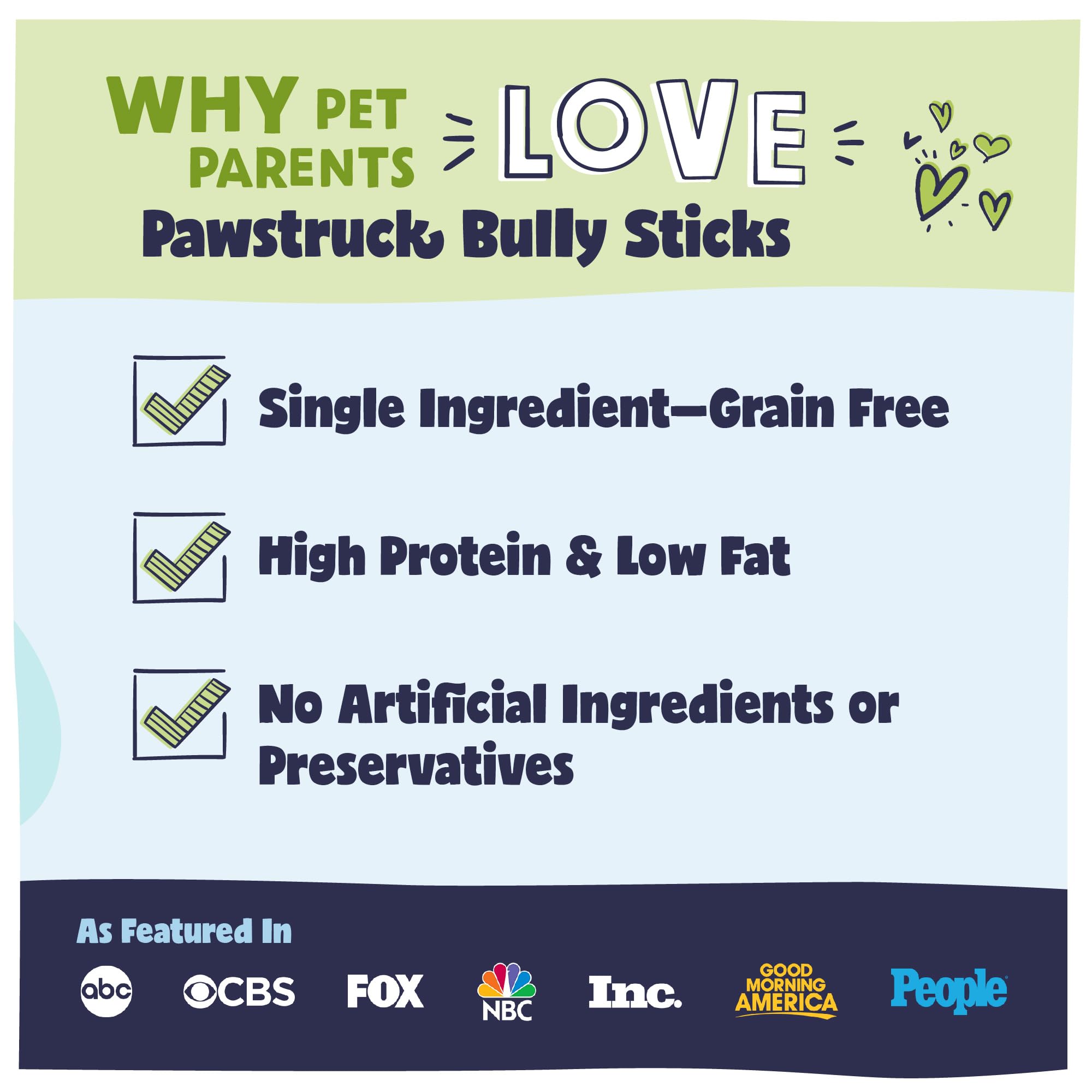 Pawstruck dog chewing small-dog action demonstrating chew time