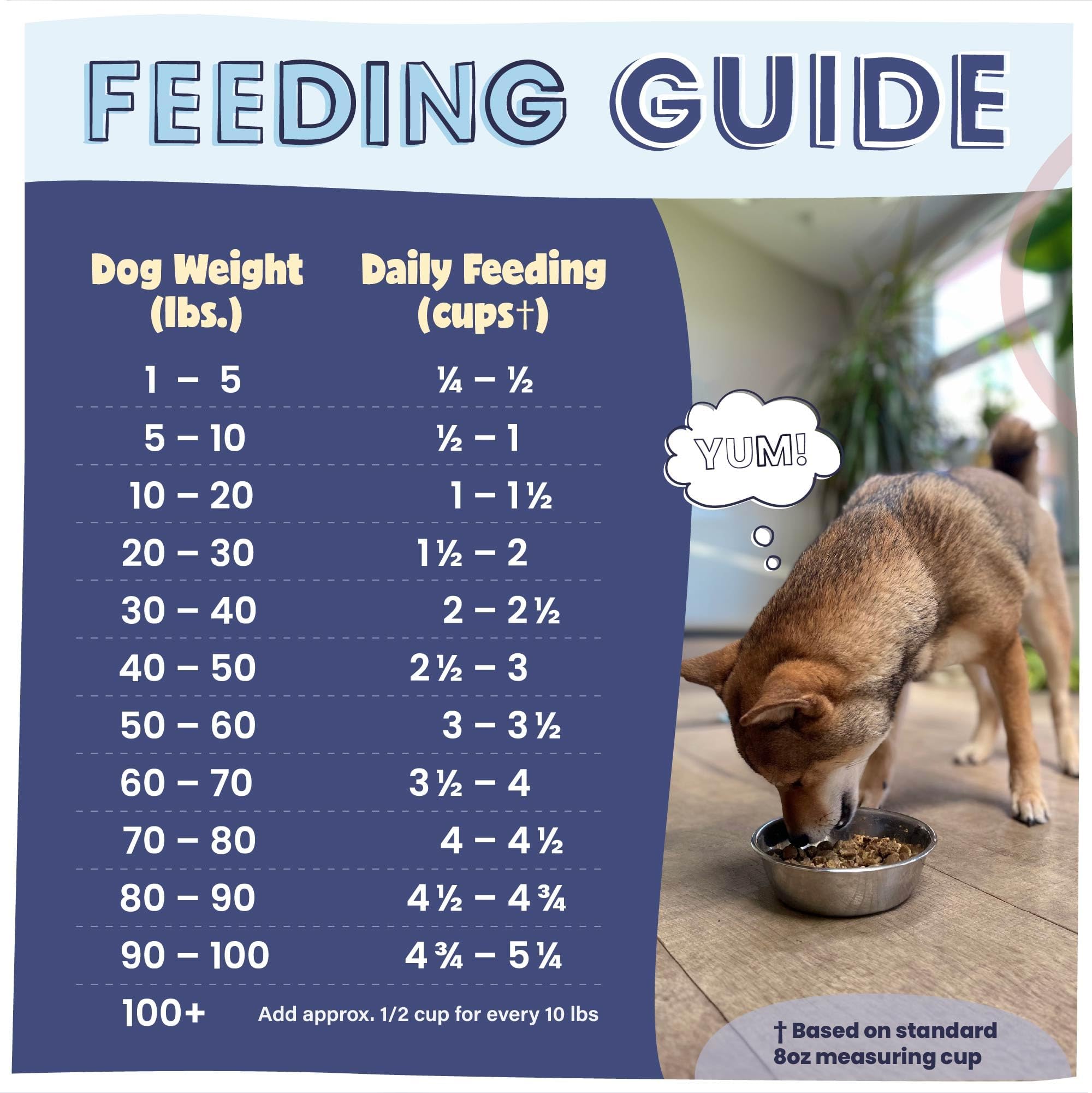 Pawstruck high protein all life stages supports active dogs across breeds.