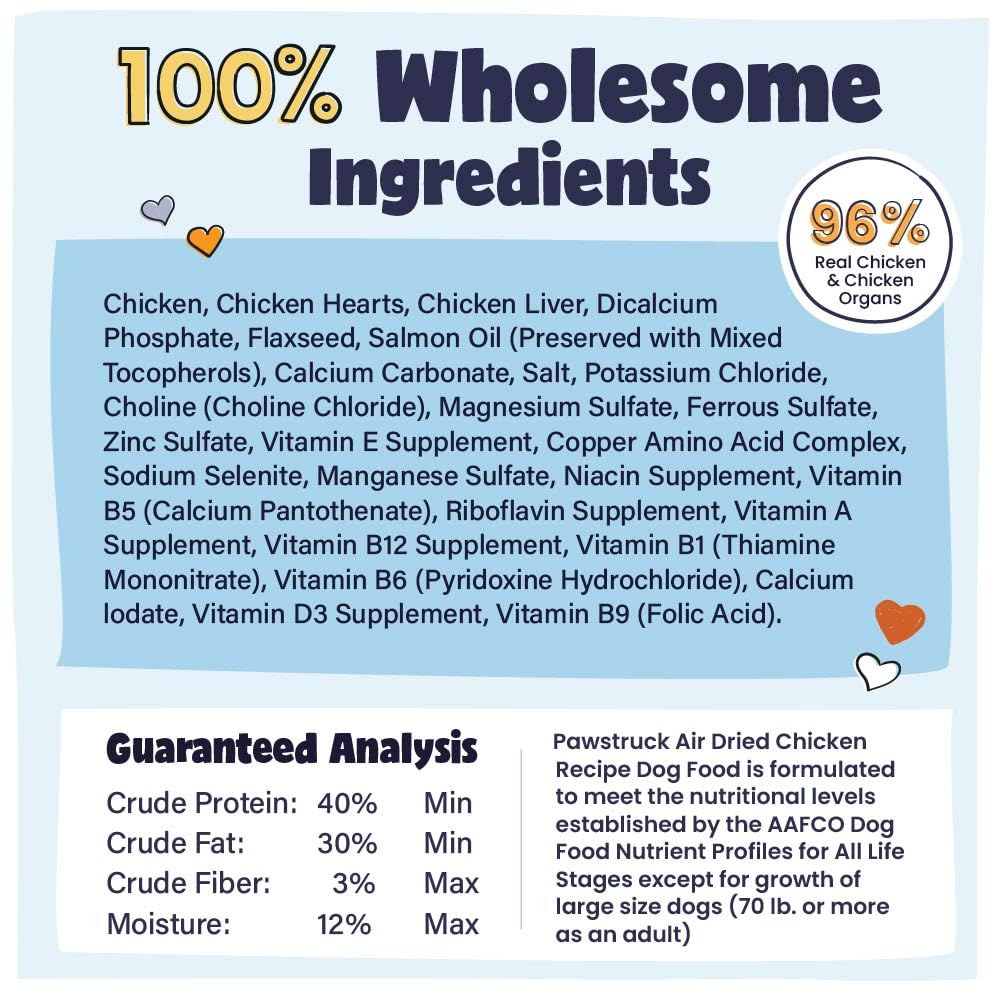 Pawstruck pet parents story visual emphasizing small-batch care