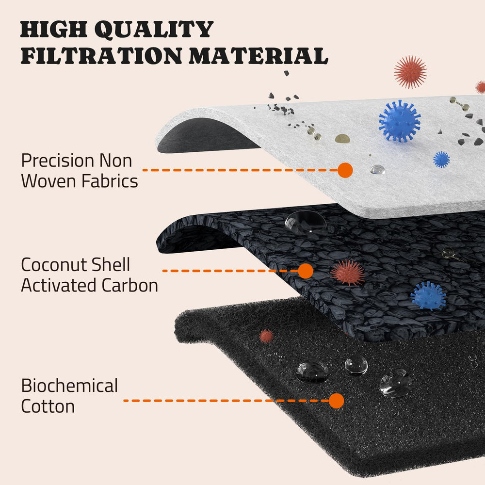 Pawtners activated carbon filtration close-up for cleaner water.