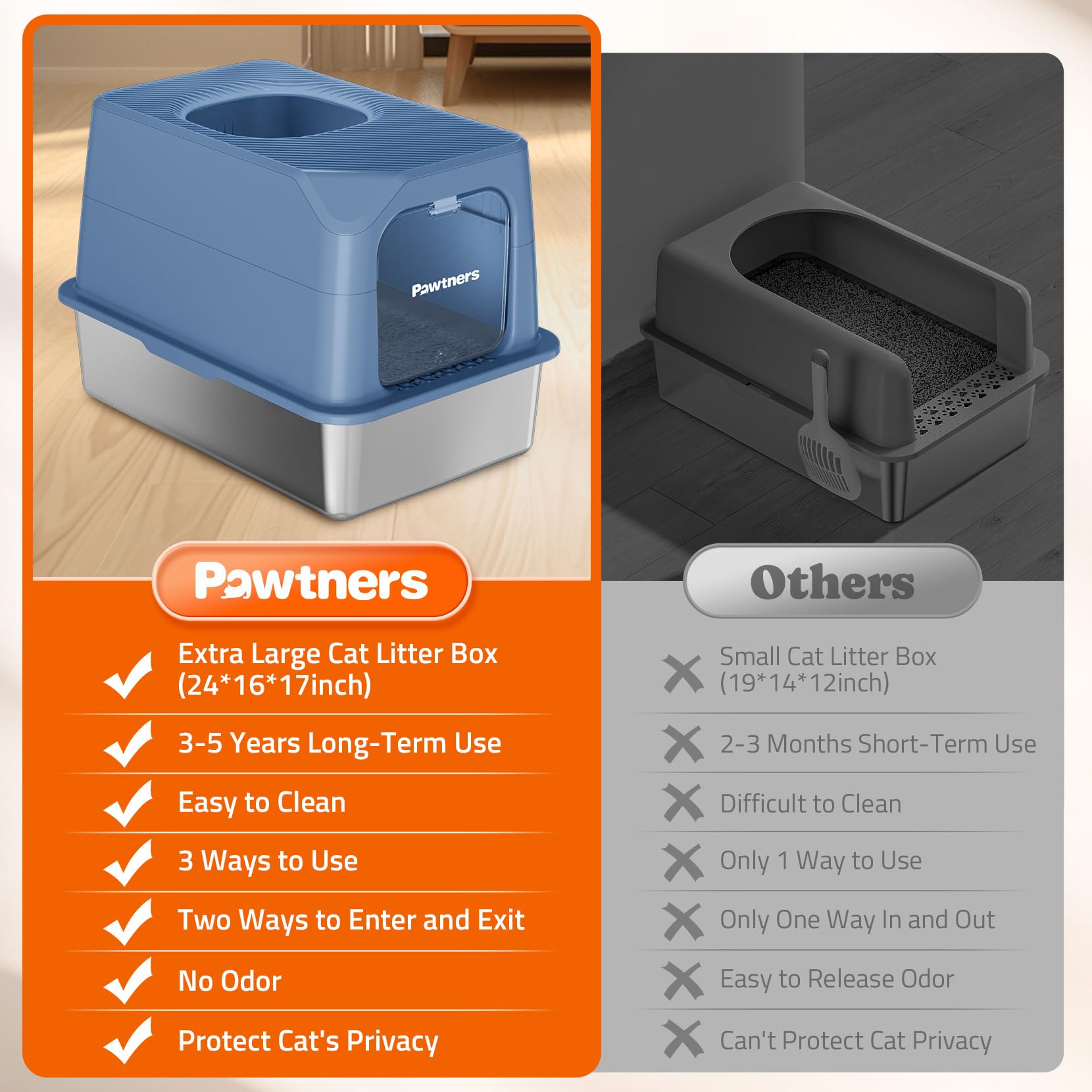 Pawtners cat litter box dimensions illustrates generous 23.8 by 16.1 by 16.7 inches.