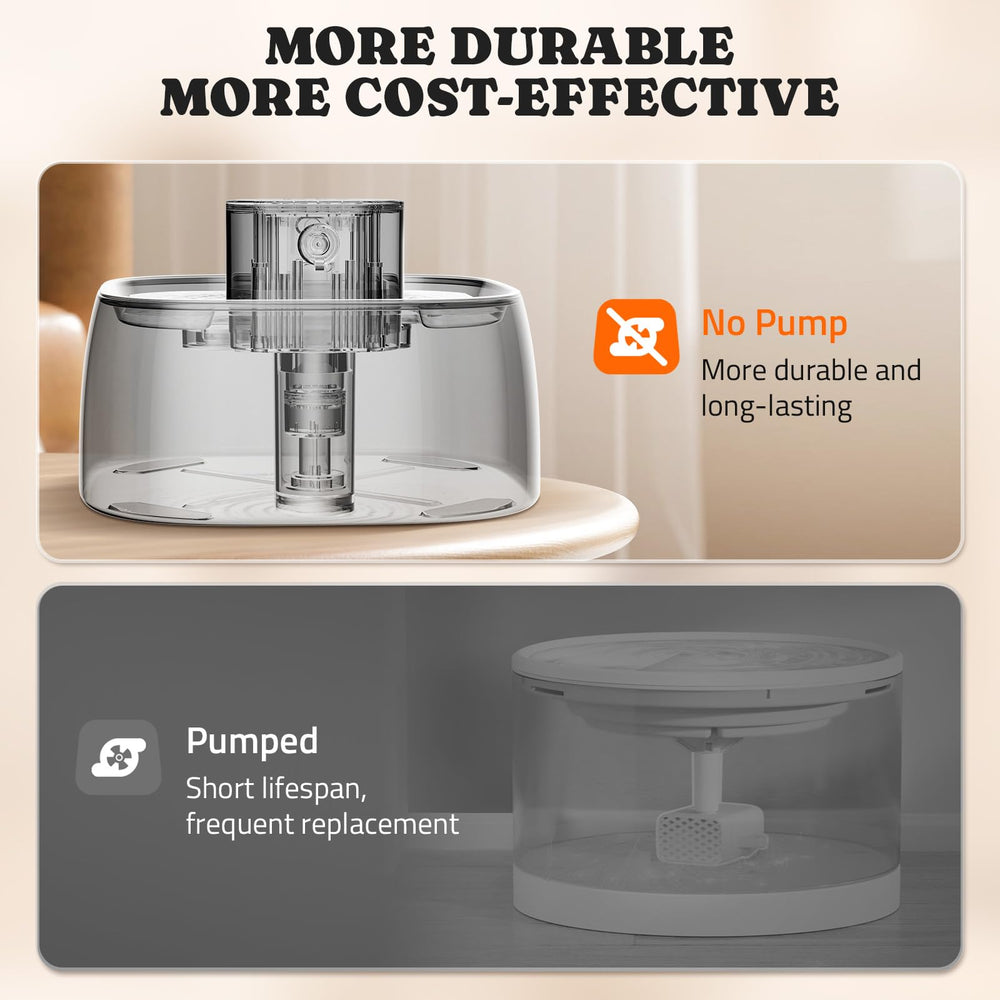 Pawtners easy-clean design simplifies maintenance
