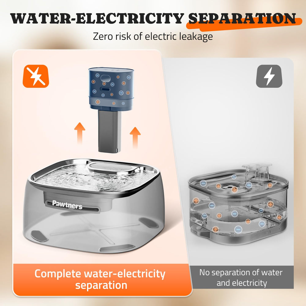 Pawtners two water modes adapt to pet habits