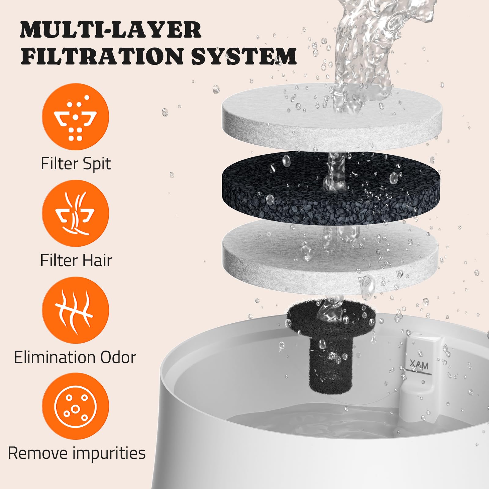 Pawtners nonwoven fabrics close-up showing filtration layer.