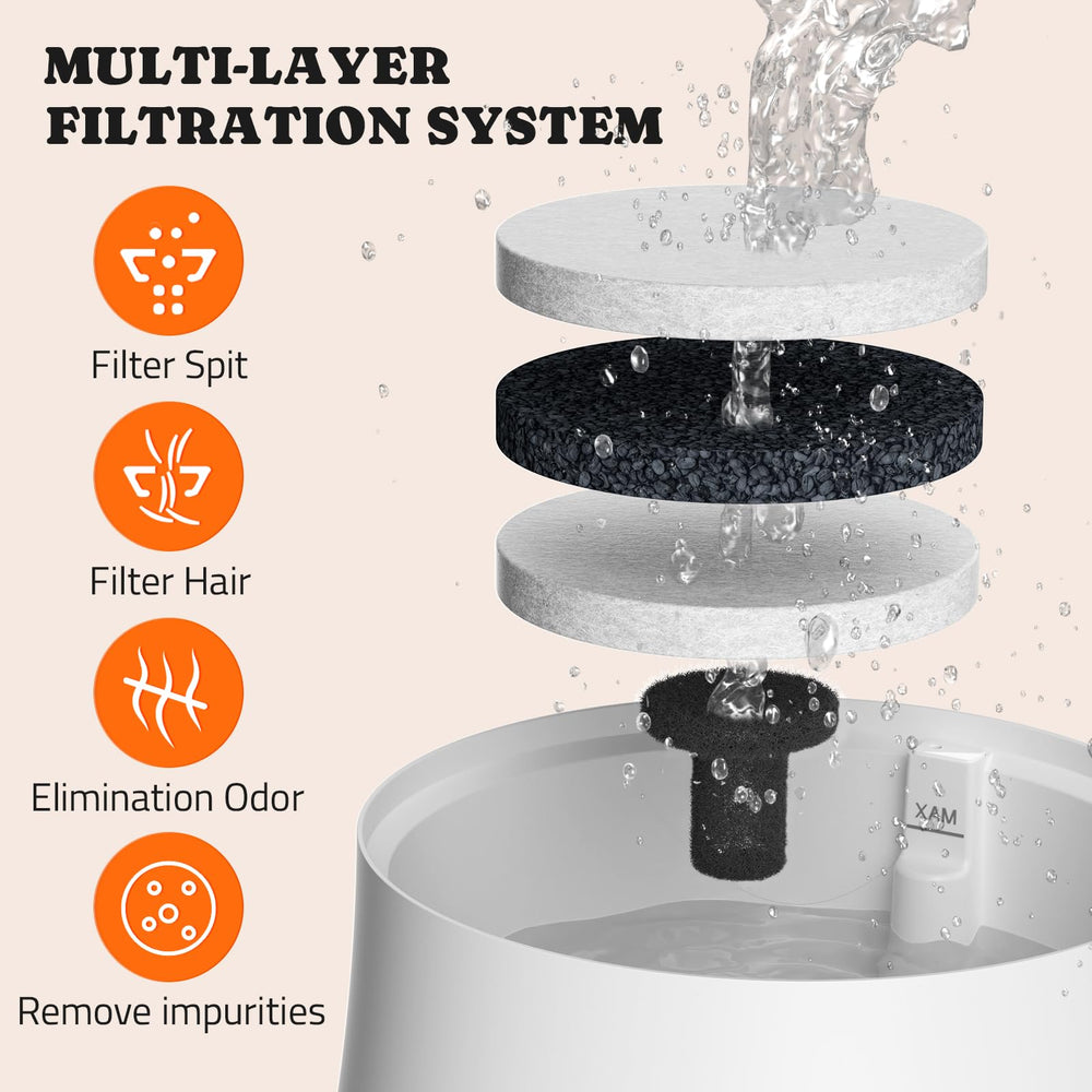 Pawtners nonwoven fabrics close-up showing filtration layer.