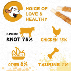 PAWUP teeth-bright chew shown to help maintain healthier gums.